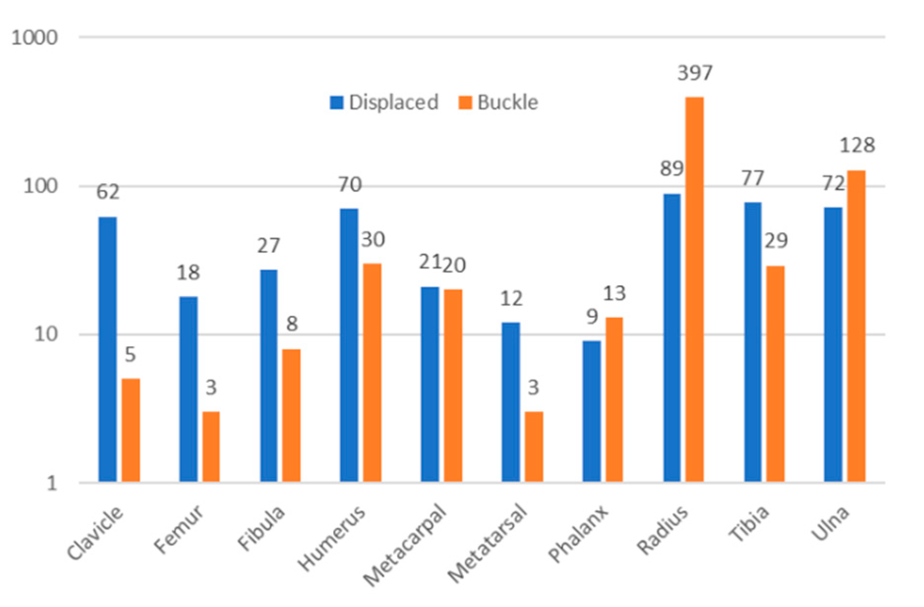 Biology 11 00749 g001 Biology 11 00749 g001