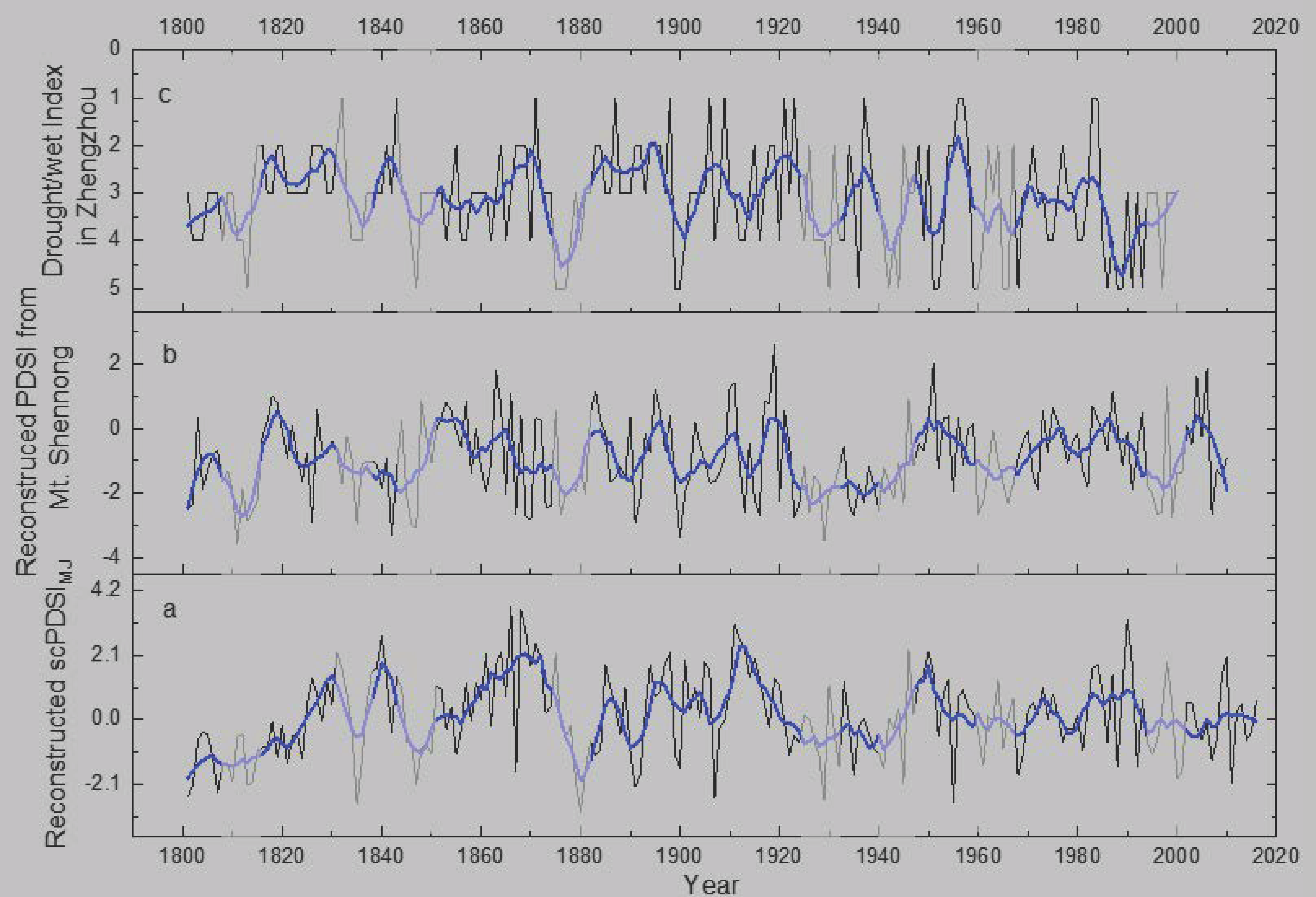 Biology 11 00753 g009