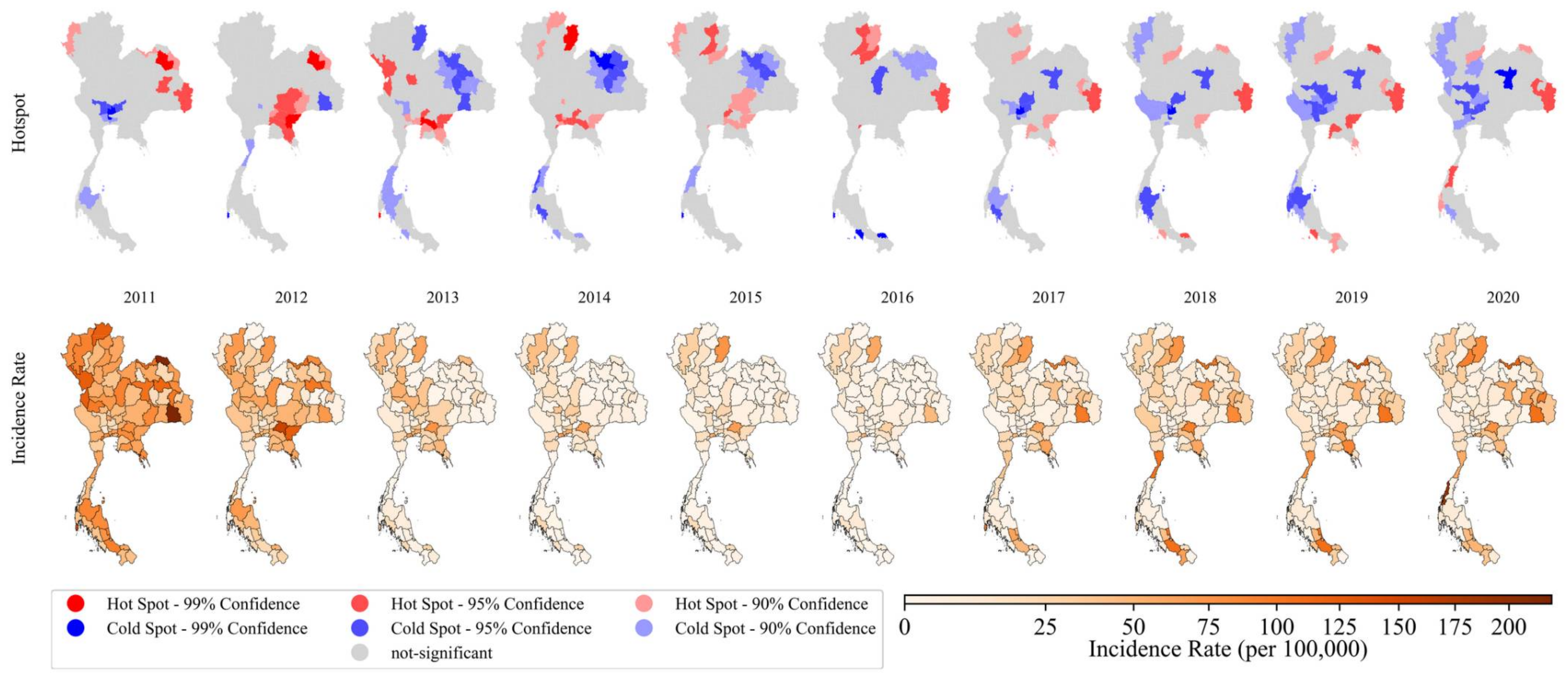 Biology 11 00755 g004 Biology 11 00755 g004