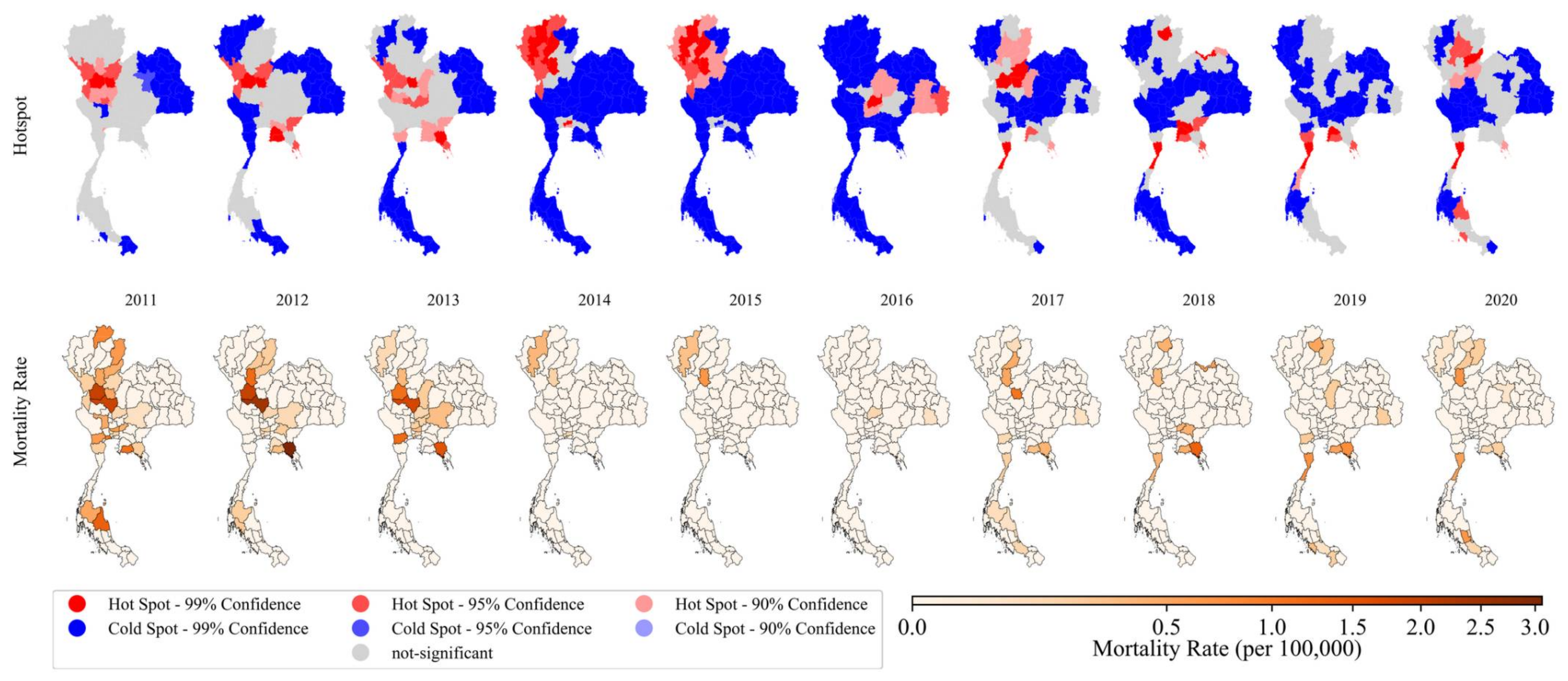 Biology 11 00755 g005 Biology 11 00755 g005