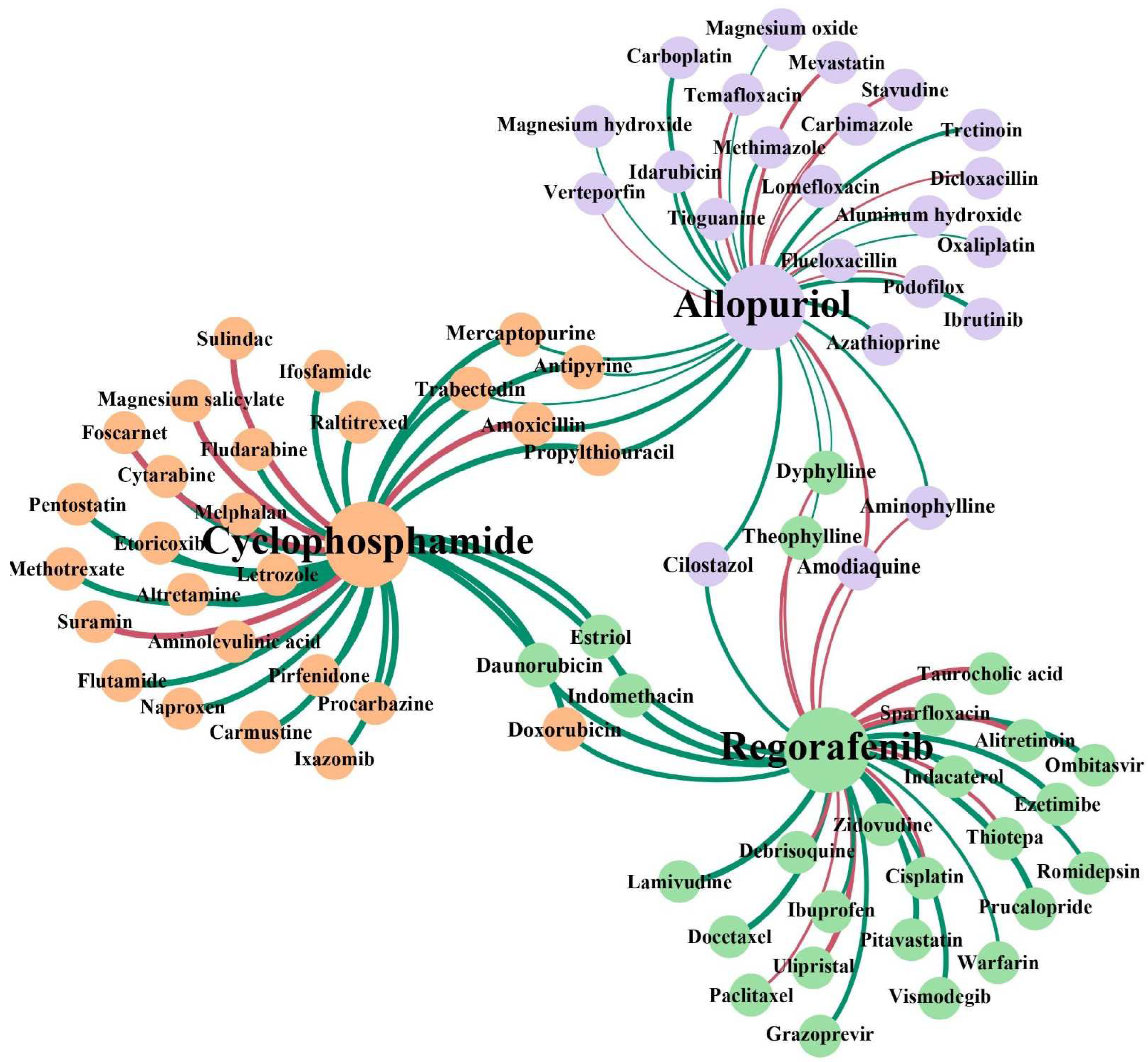 Biology 11 00758 g010 550