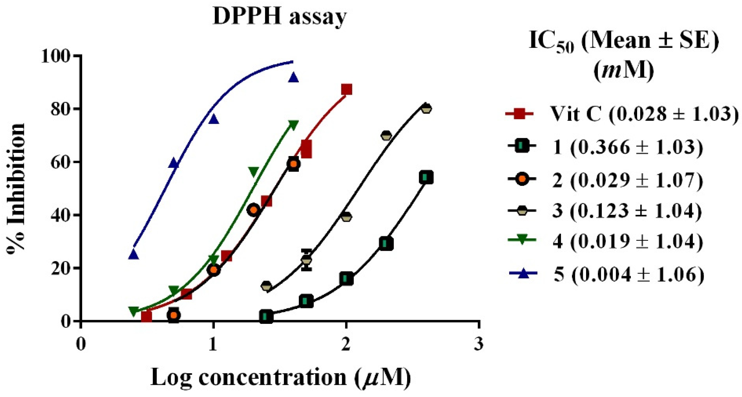 Biology 11 00762 g004 Biology 11 00762 g004