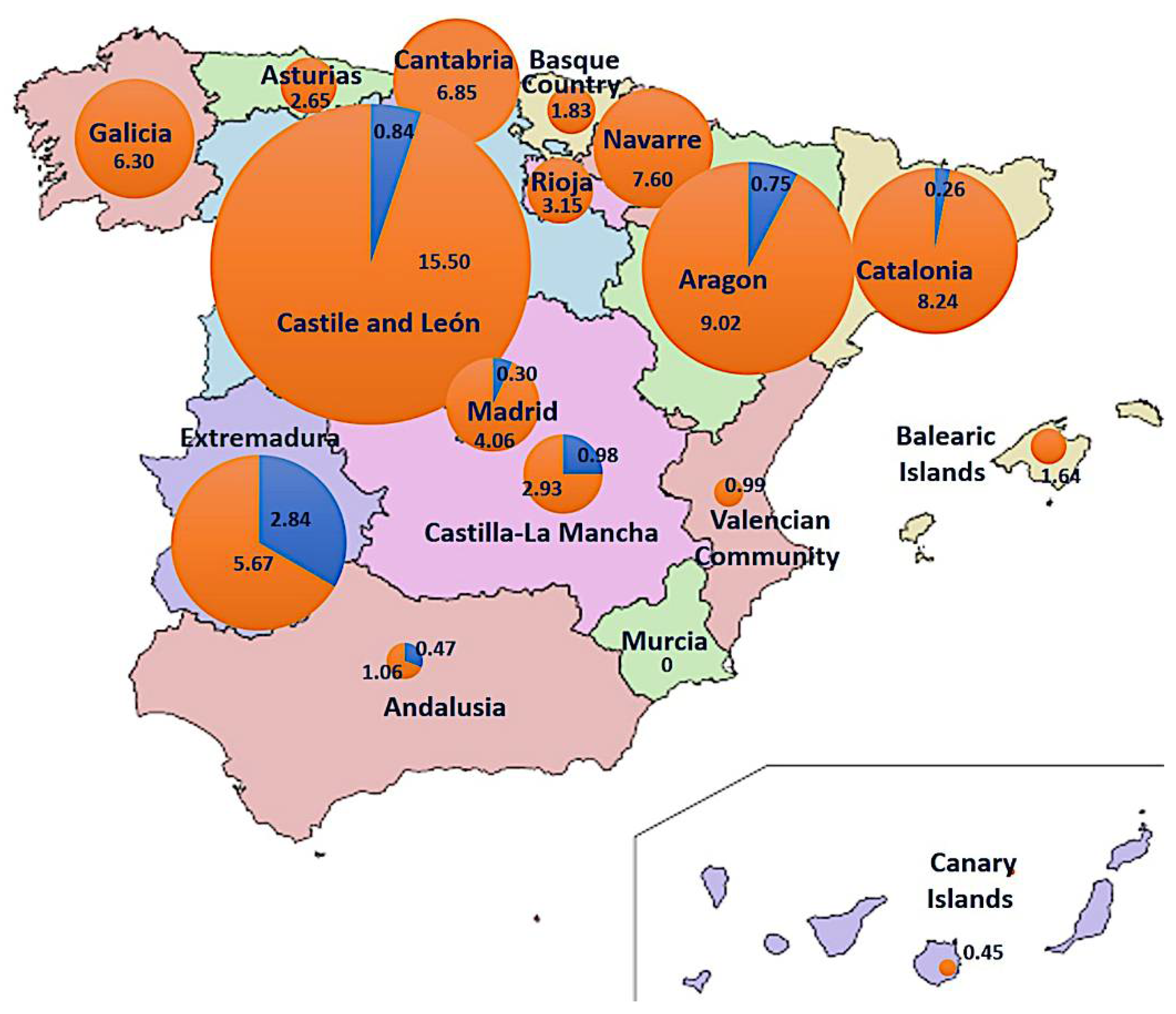 Biology 11 00770 g010