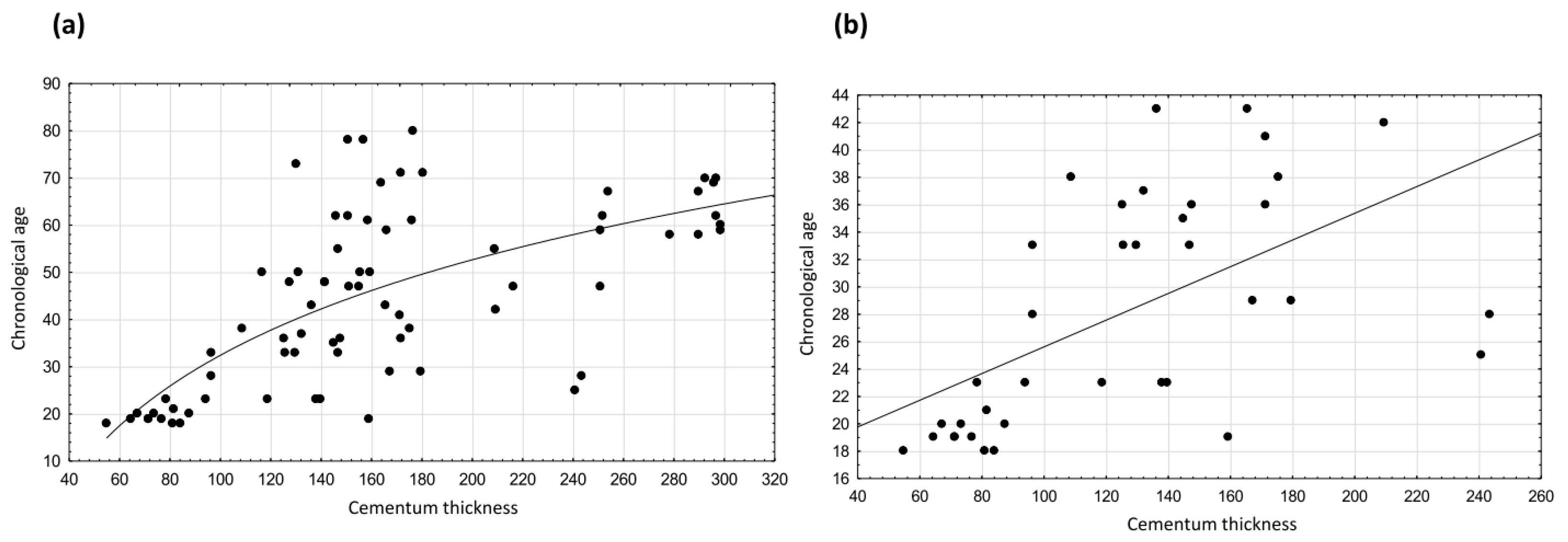 Biology 11 00784 g001 550