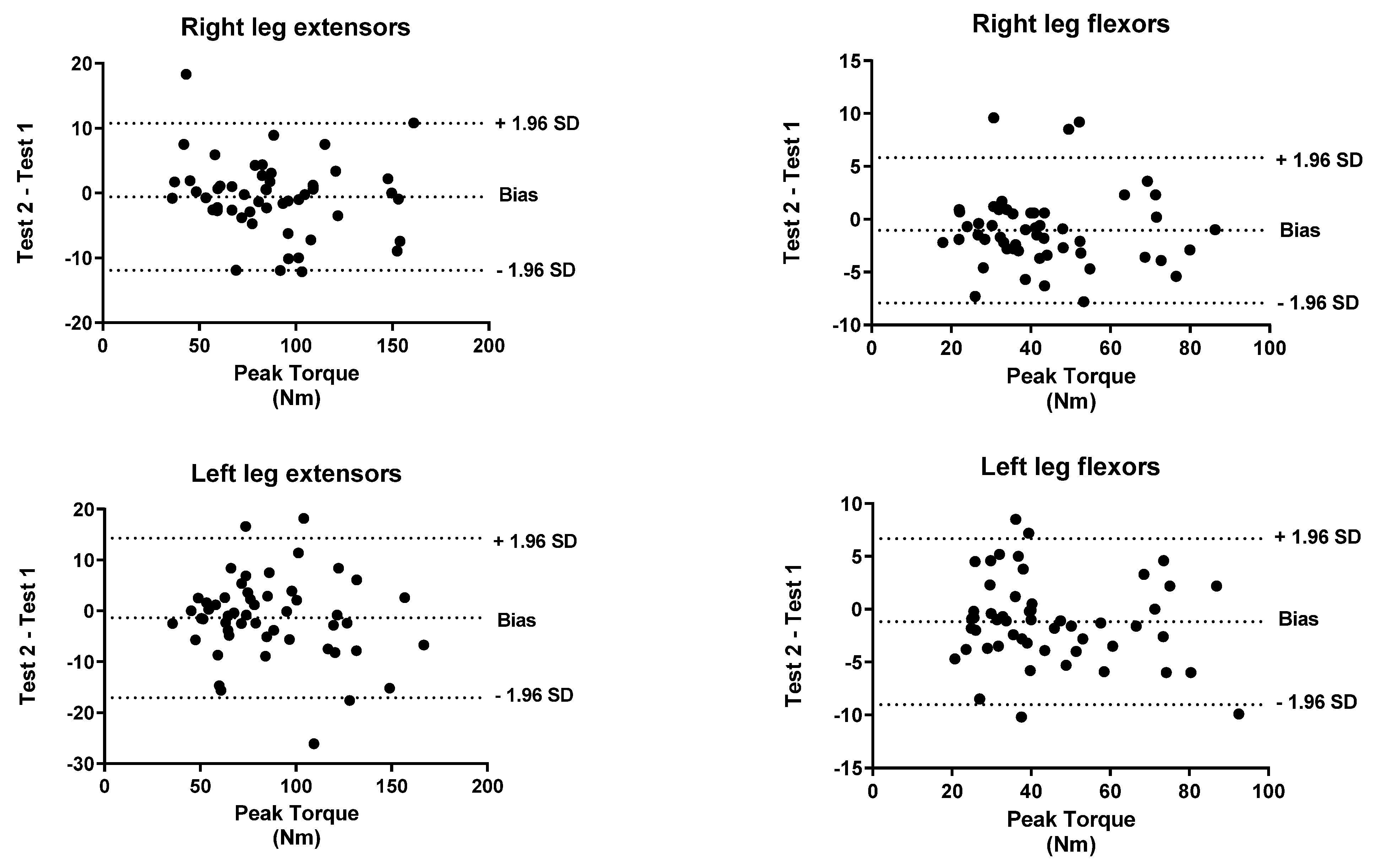 Biology 11 00802 g001