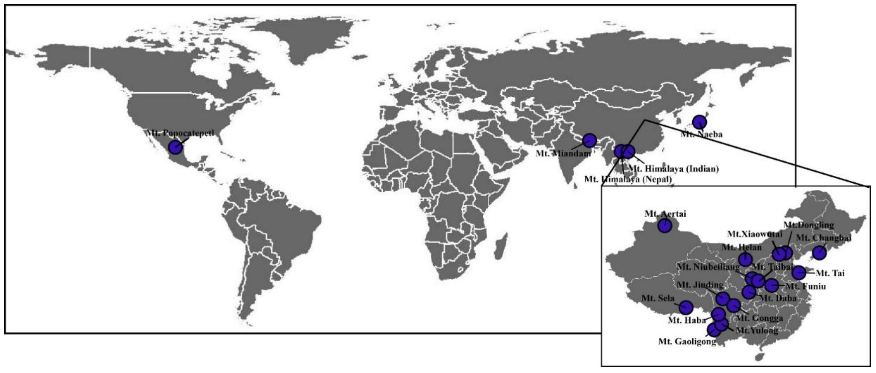 Biology 11 00819 g001