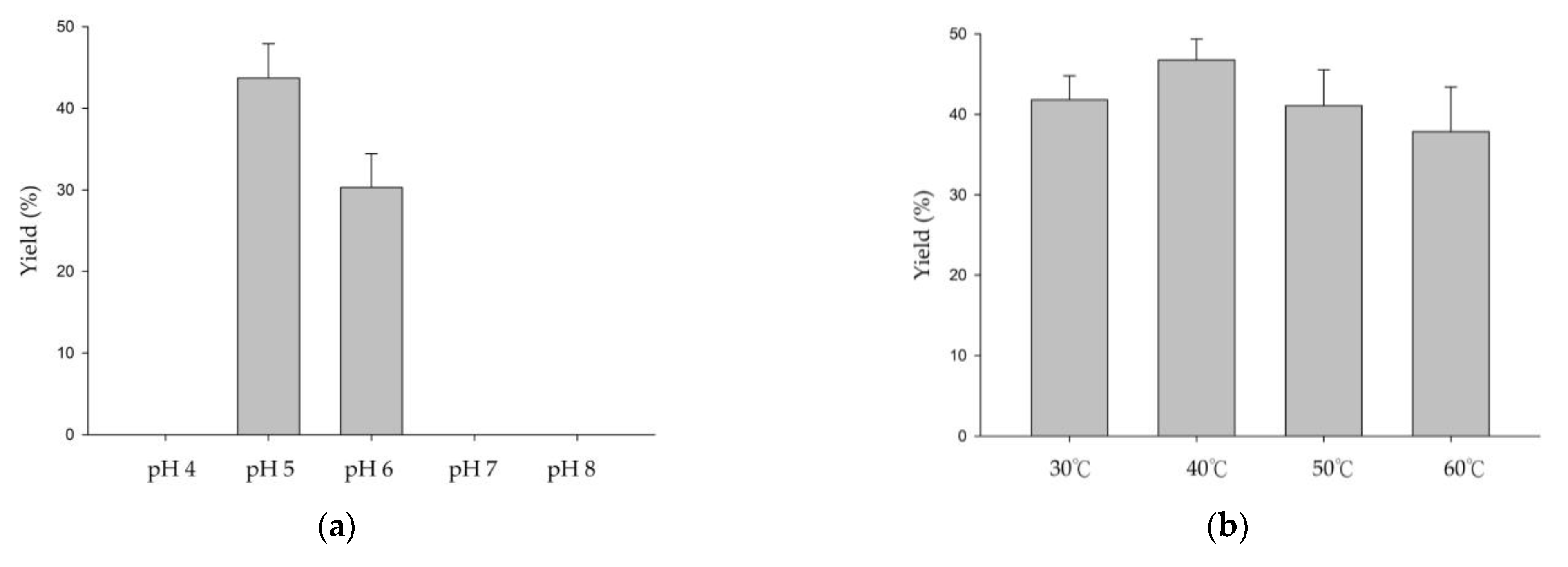 Biology 11 00822 g002a