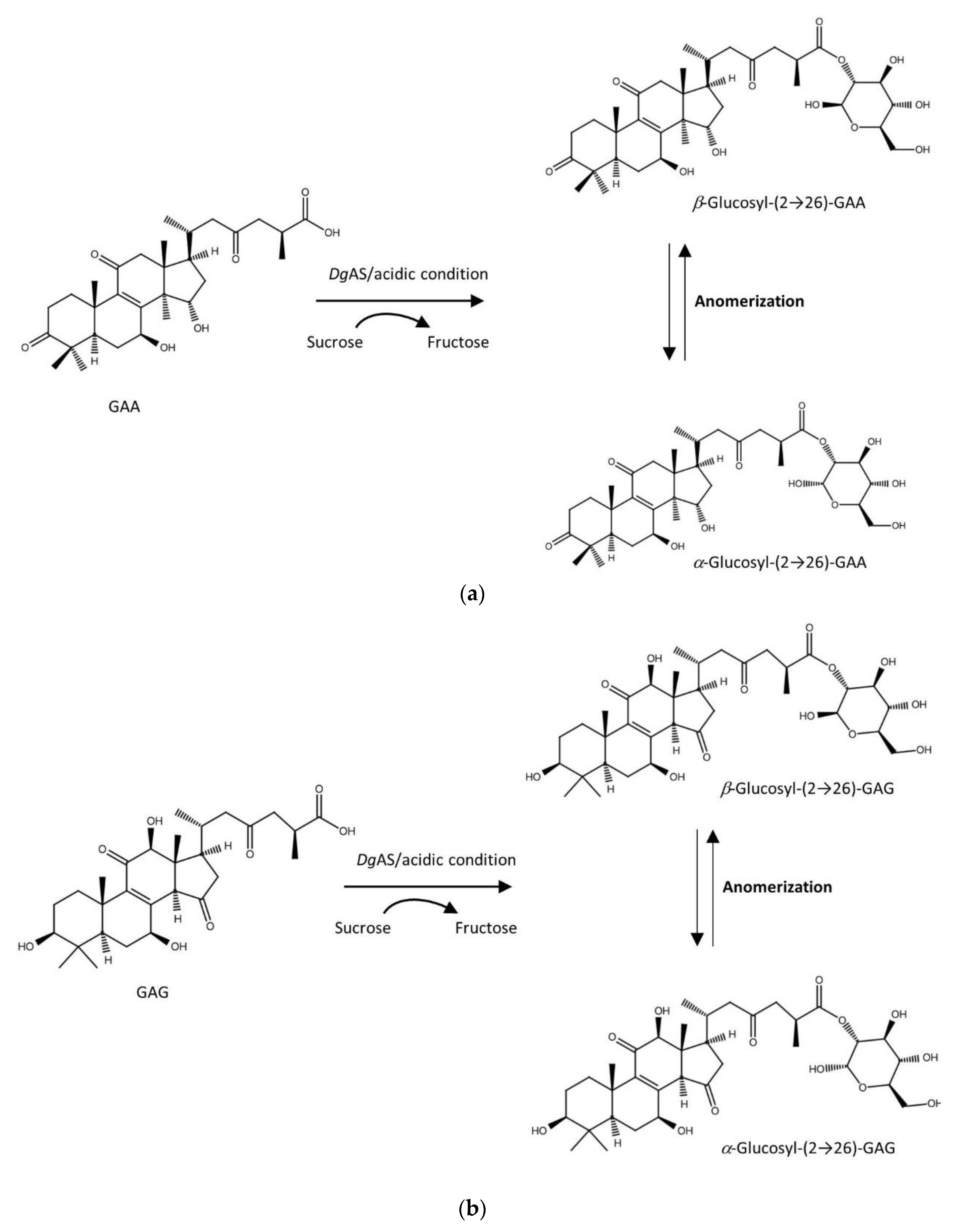 Biology 11 00822 g005