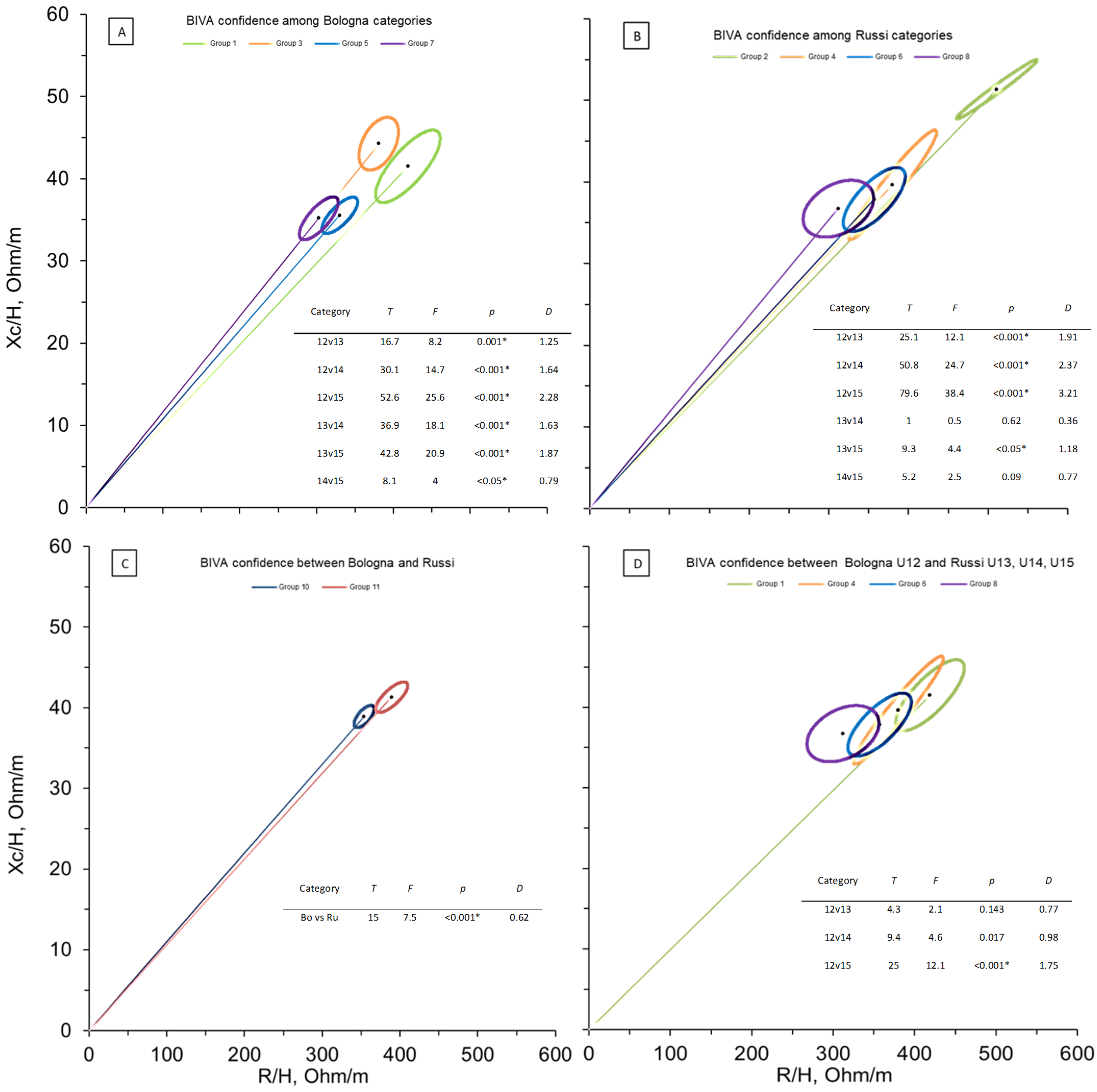 Biology 11 00823 g001