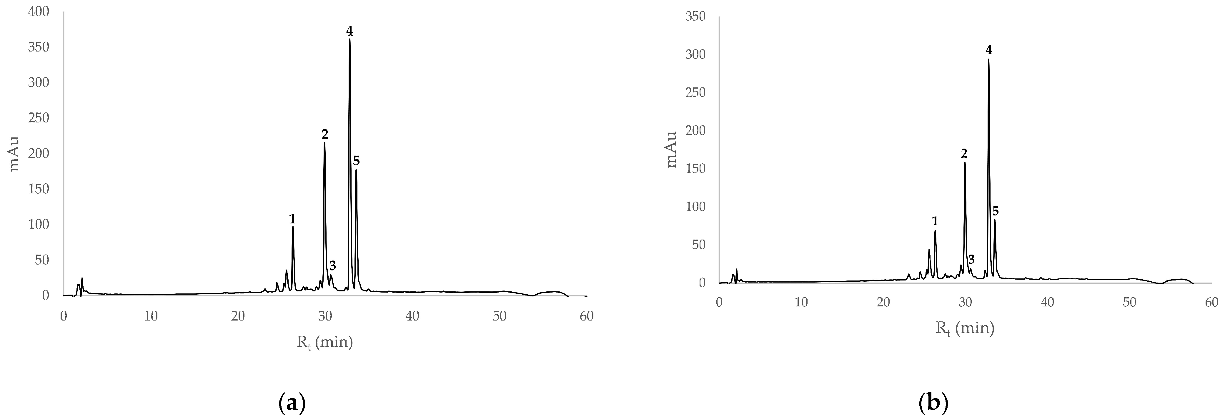 Biology 11 00825 g002