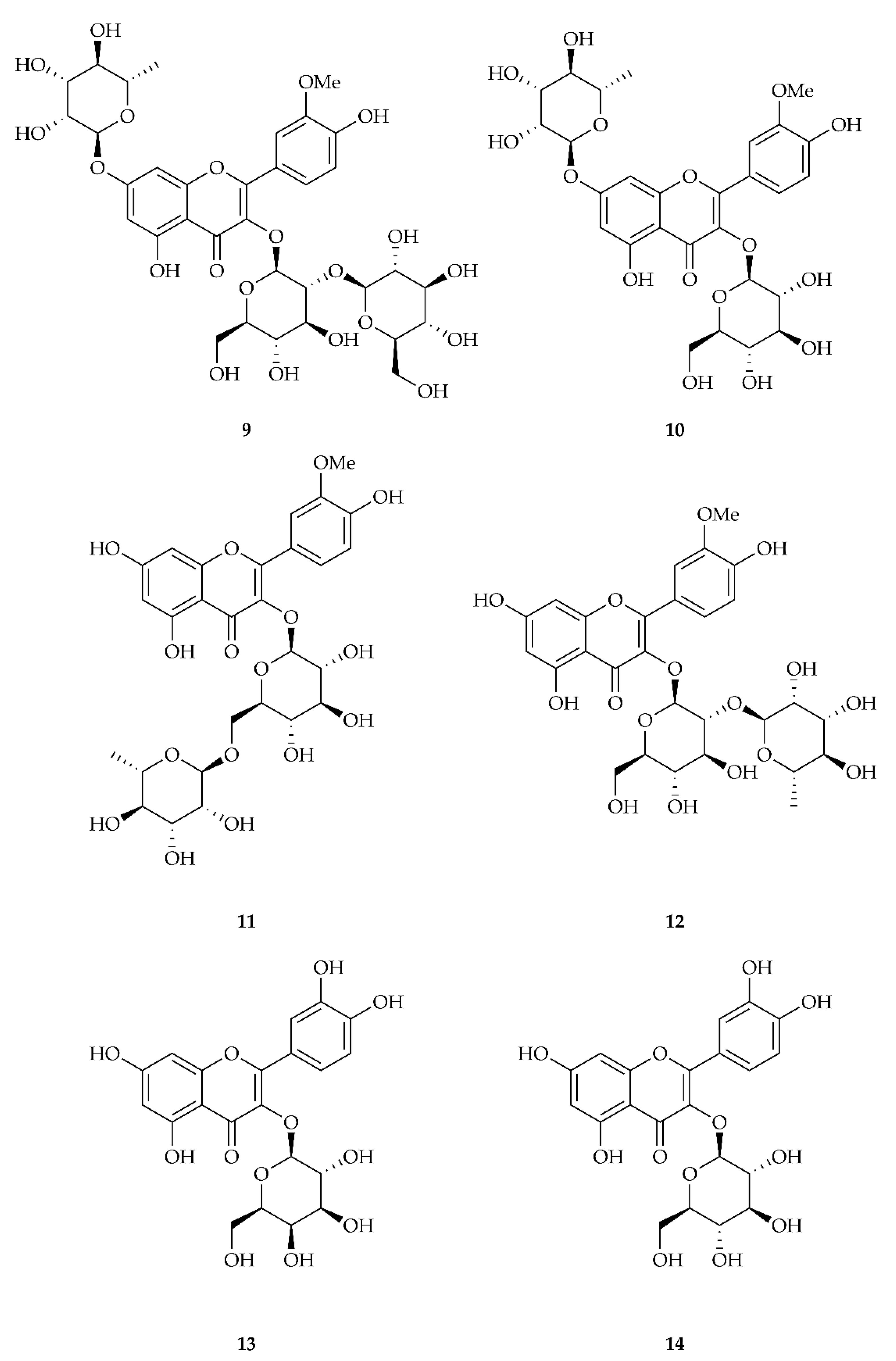 Biology 11 00825 g003