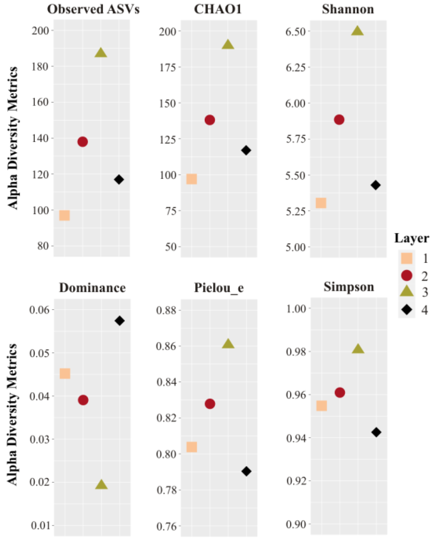 Biology 11 00831 g003