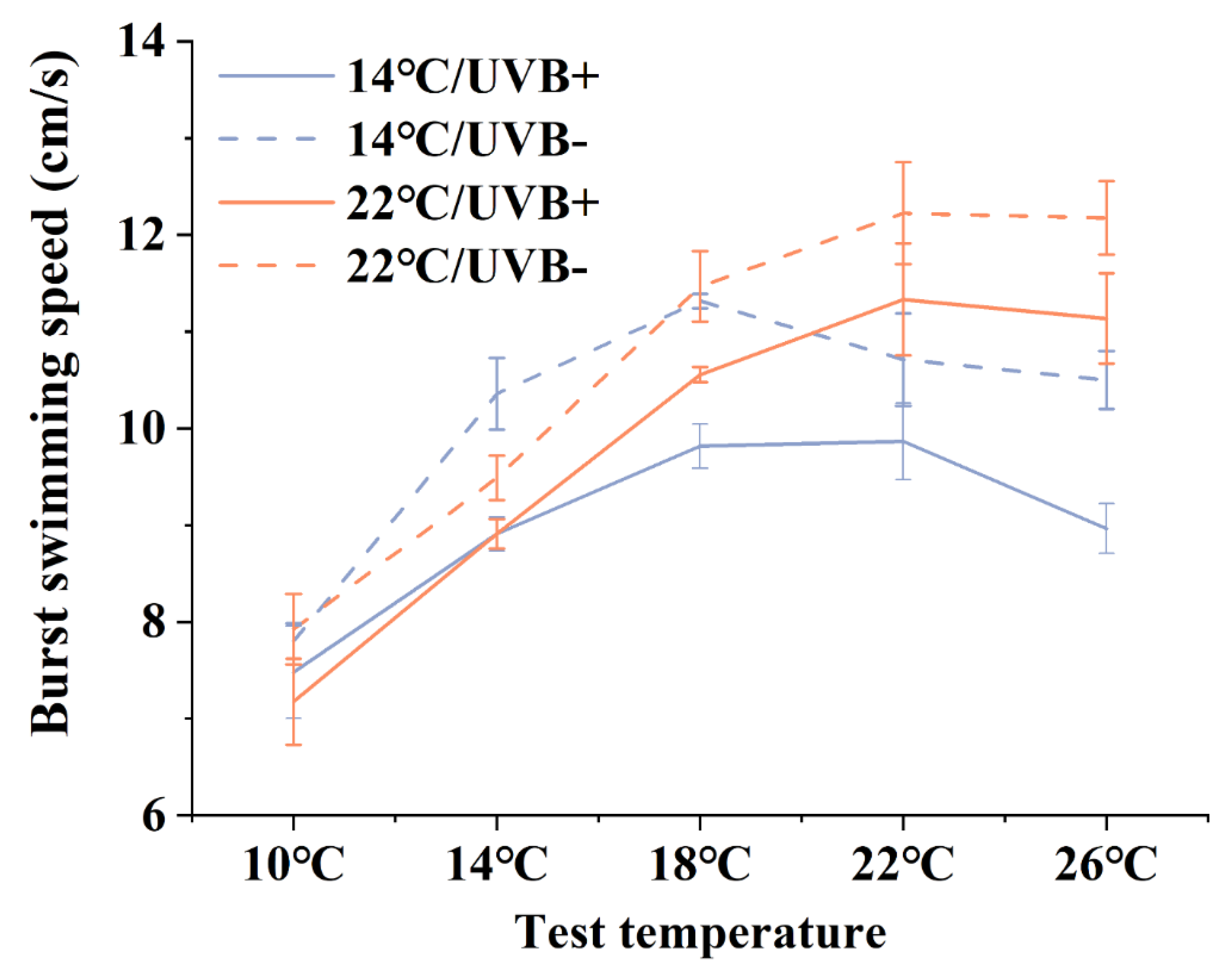 Biology 11 00838 g002 Biology 11 00838 g002