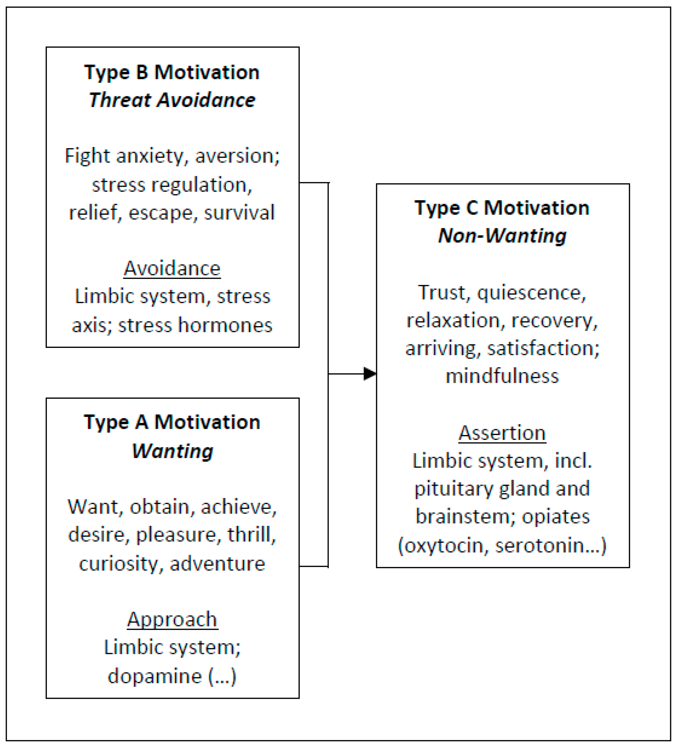 Biology 11 00843 g004