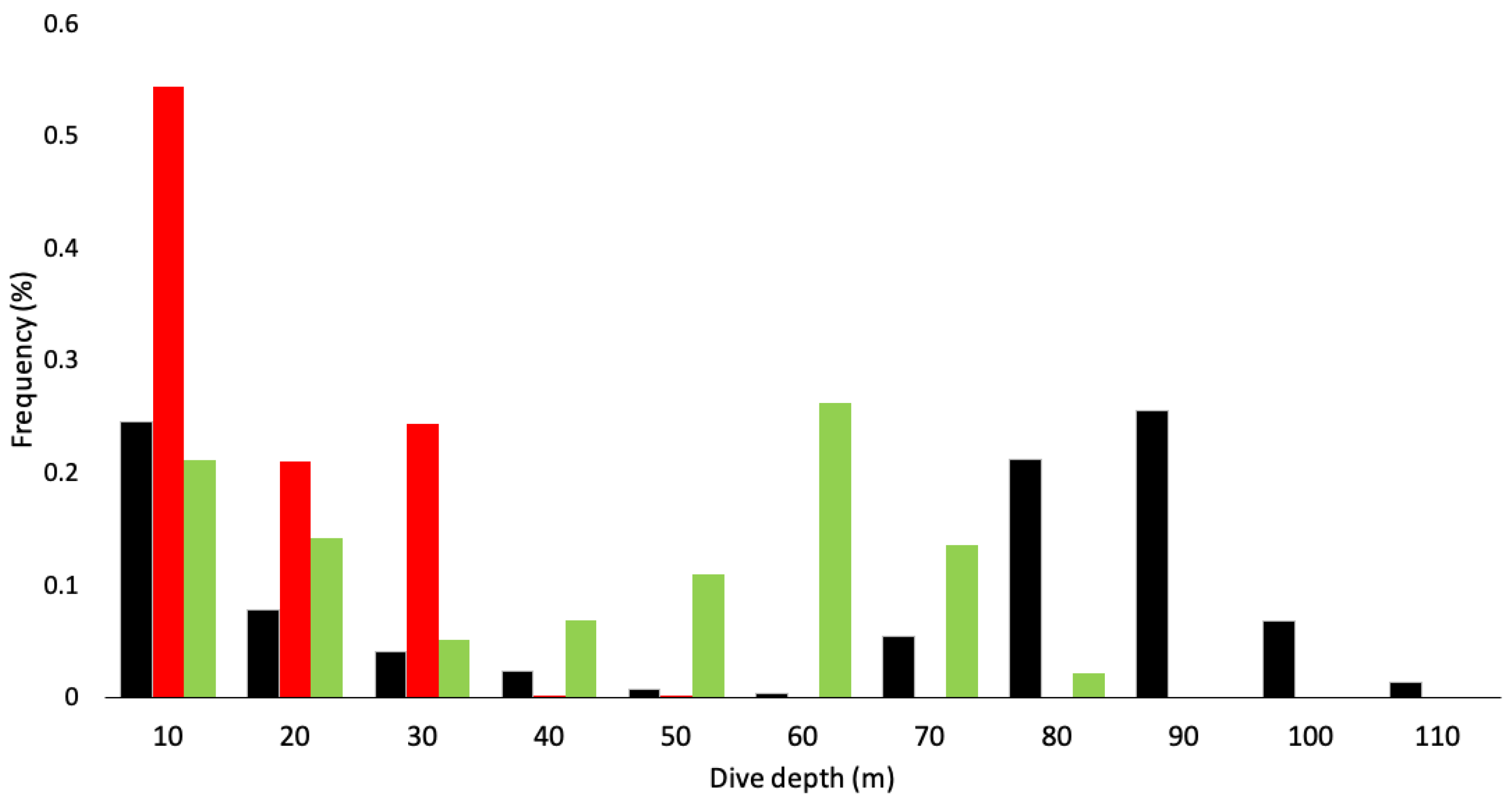 Biology 11 00844 g002