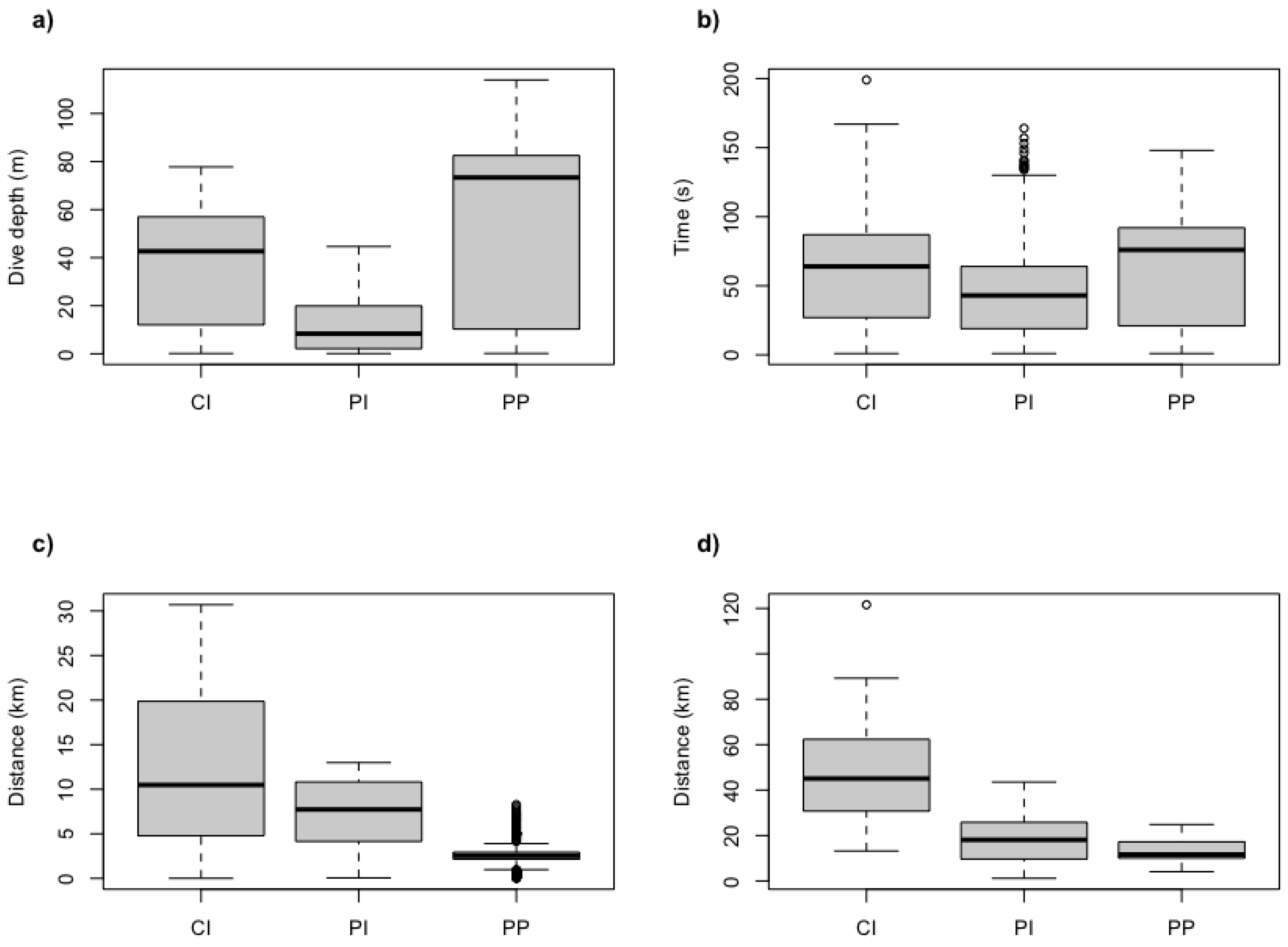 Biology 11 00844 g003