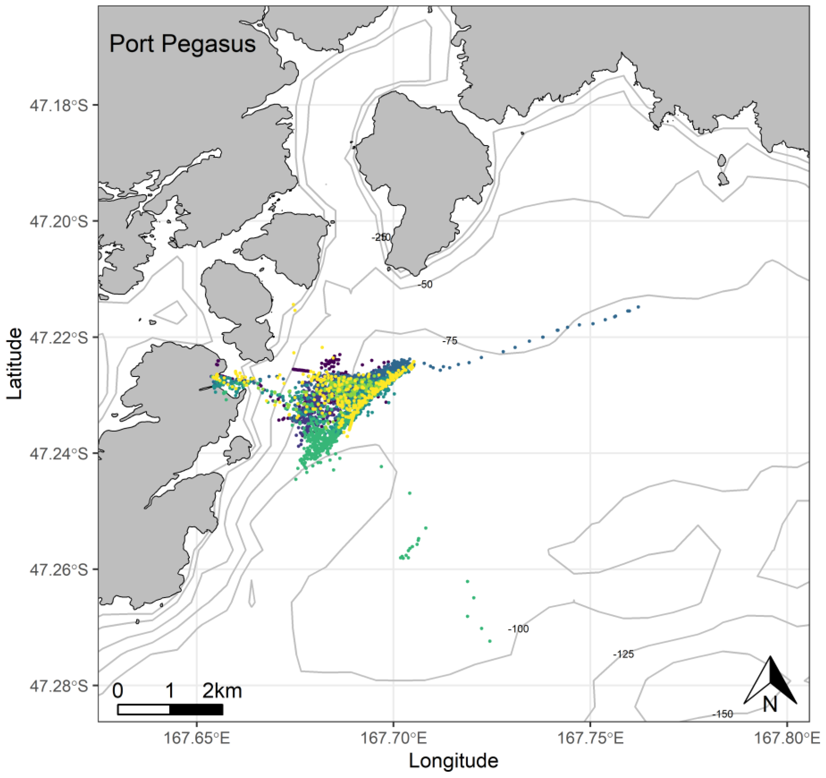 Biology 11 00844 g004
