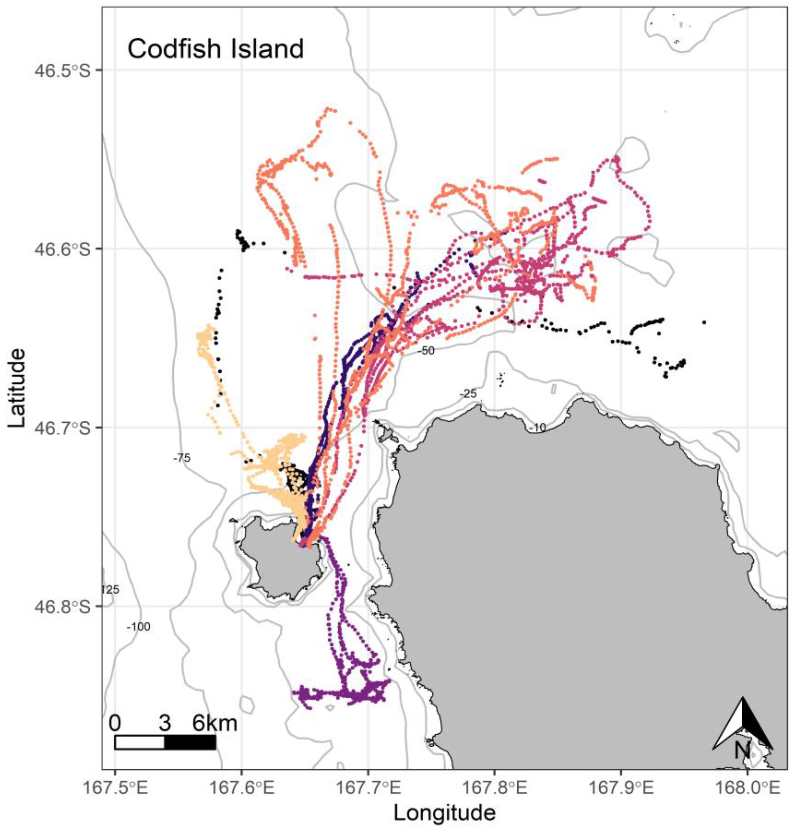 Biology 11 00844 g006