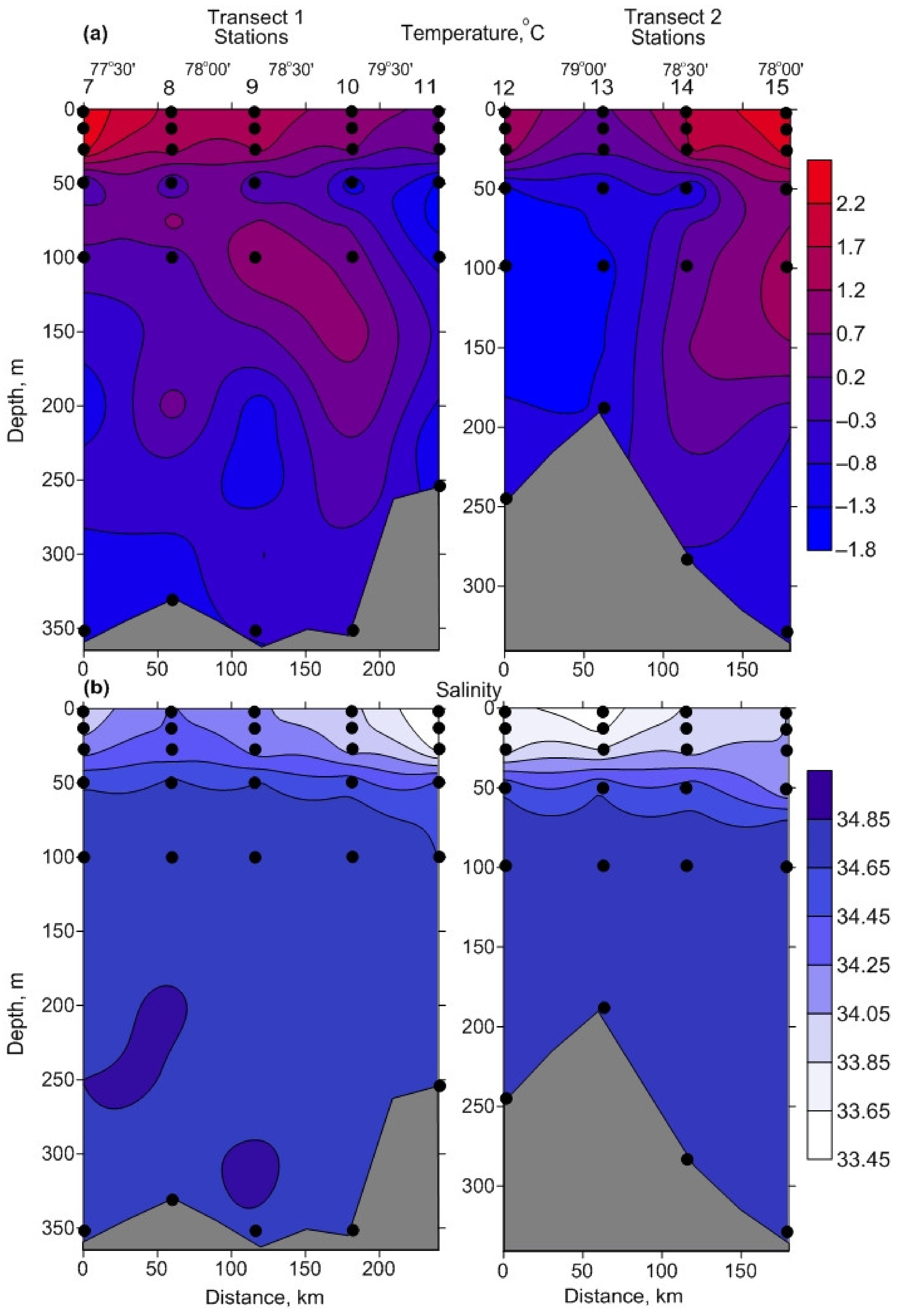 Biology 11 00845 g002 Biology 11 00845 g002