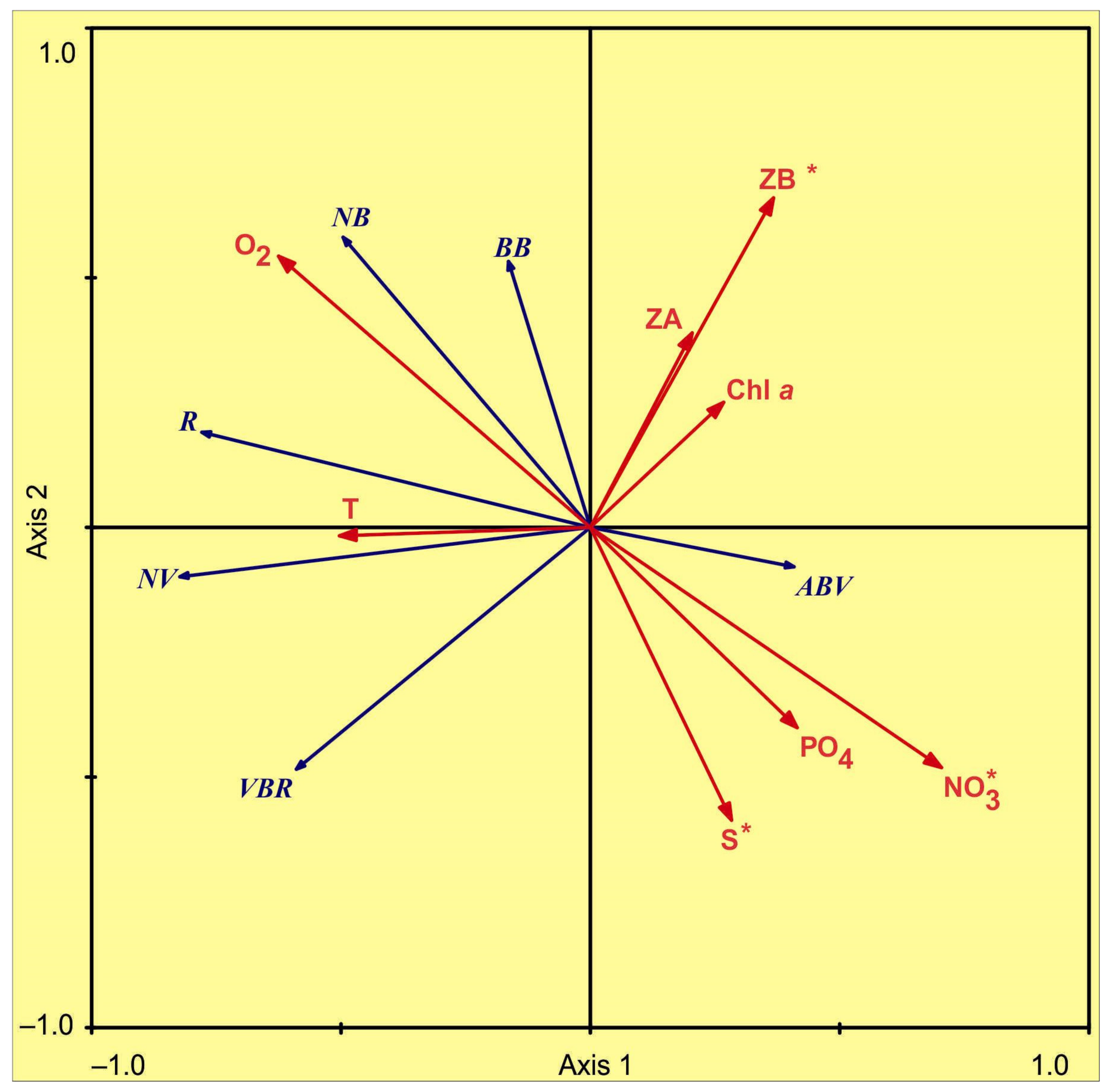 Biology 11 00845 g007 Biology 11 00845 g007