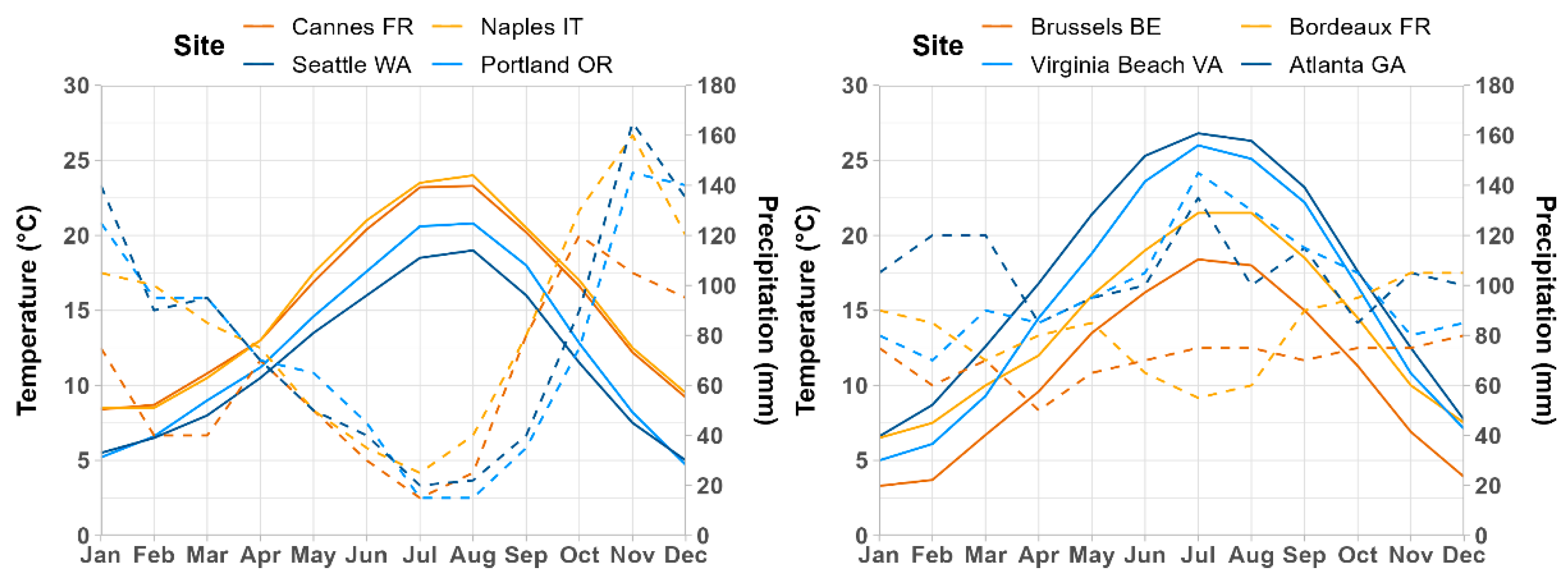 Biology 11 00849 g010