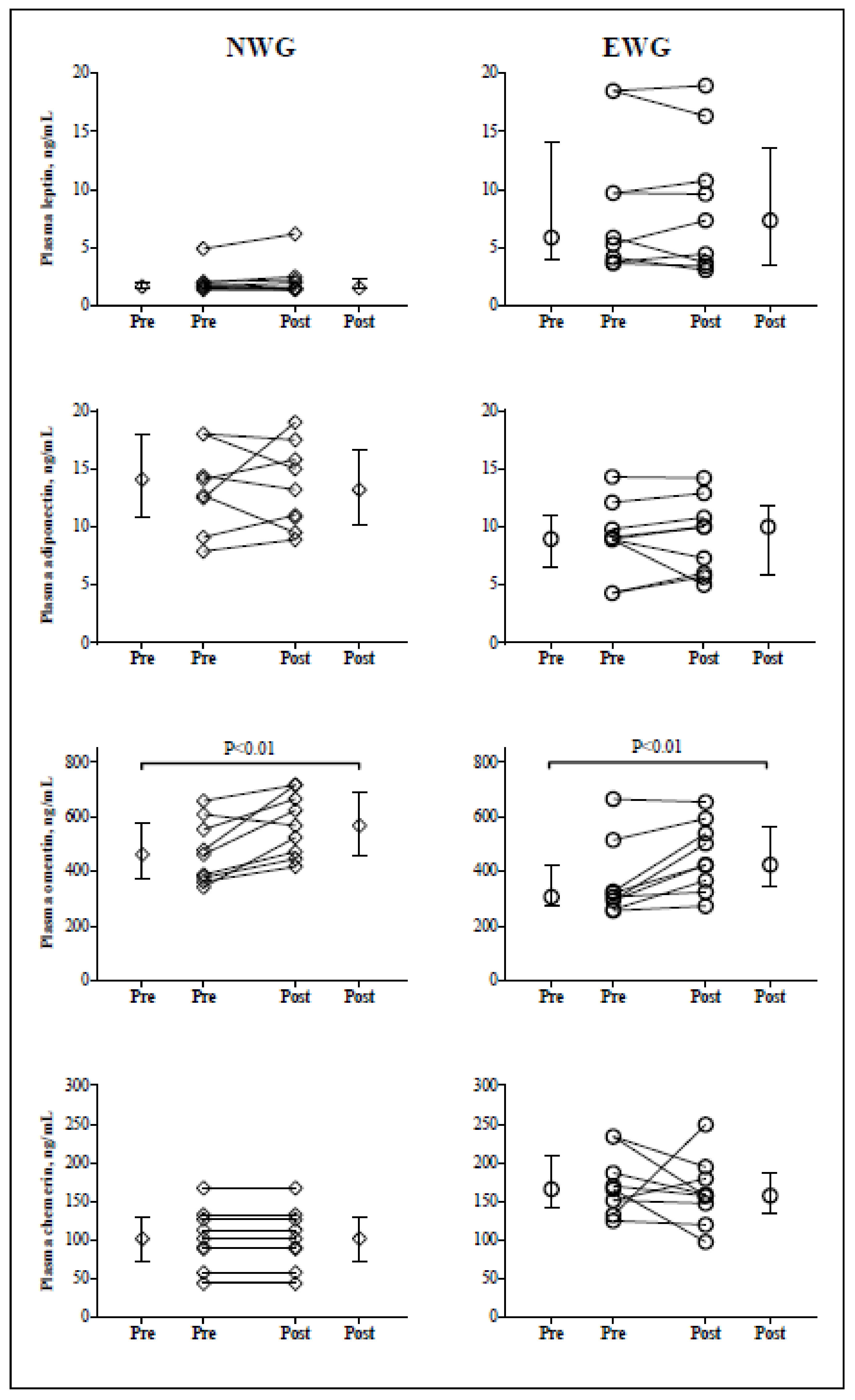 Biology 11 00853 g001