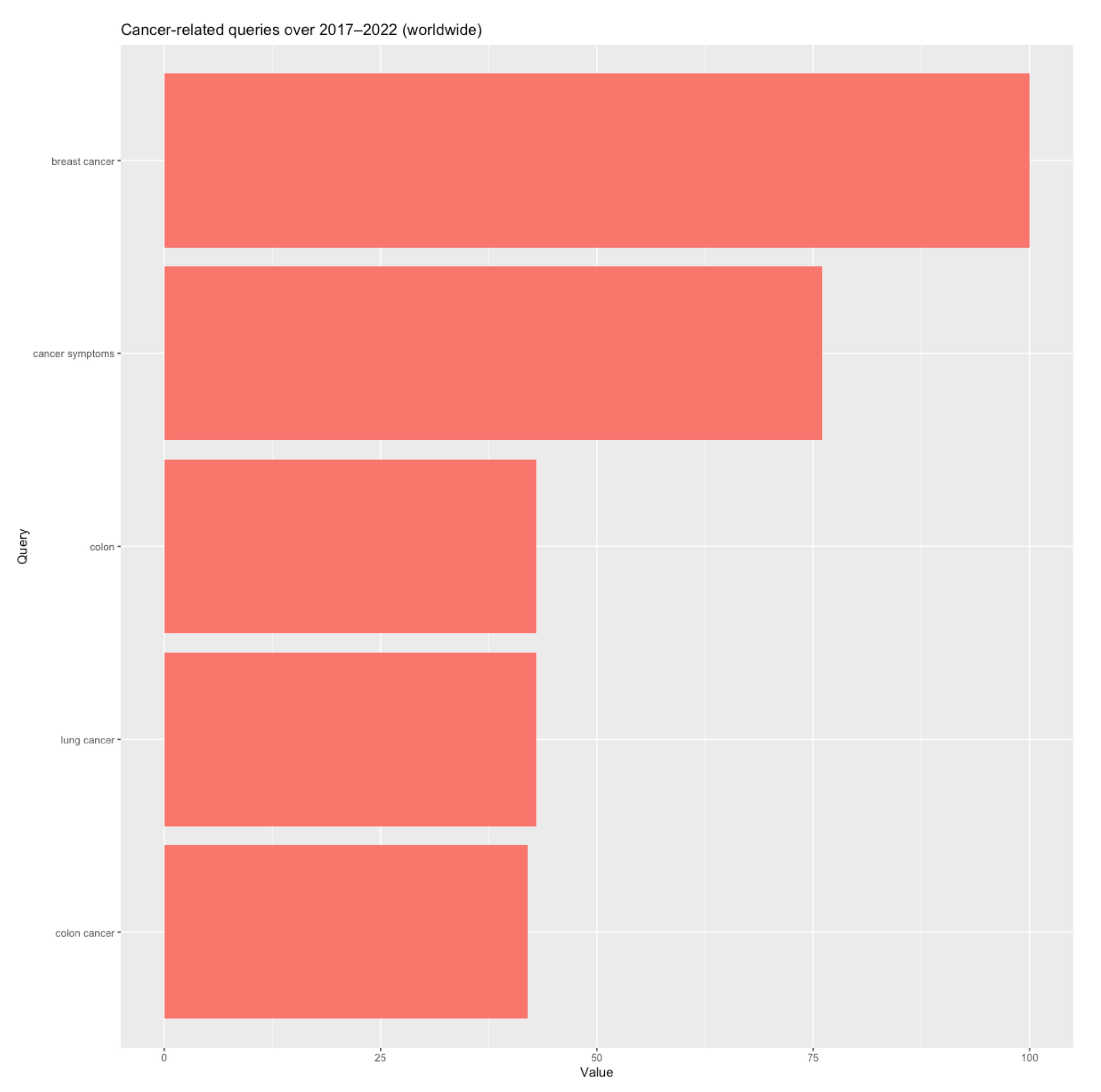 Biology 11 00857 g001