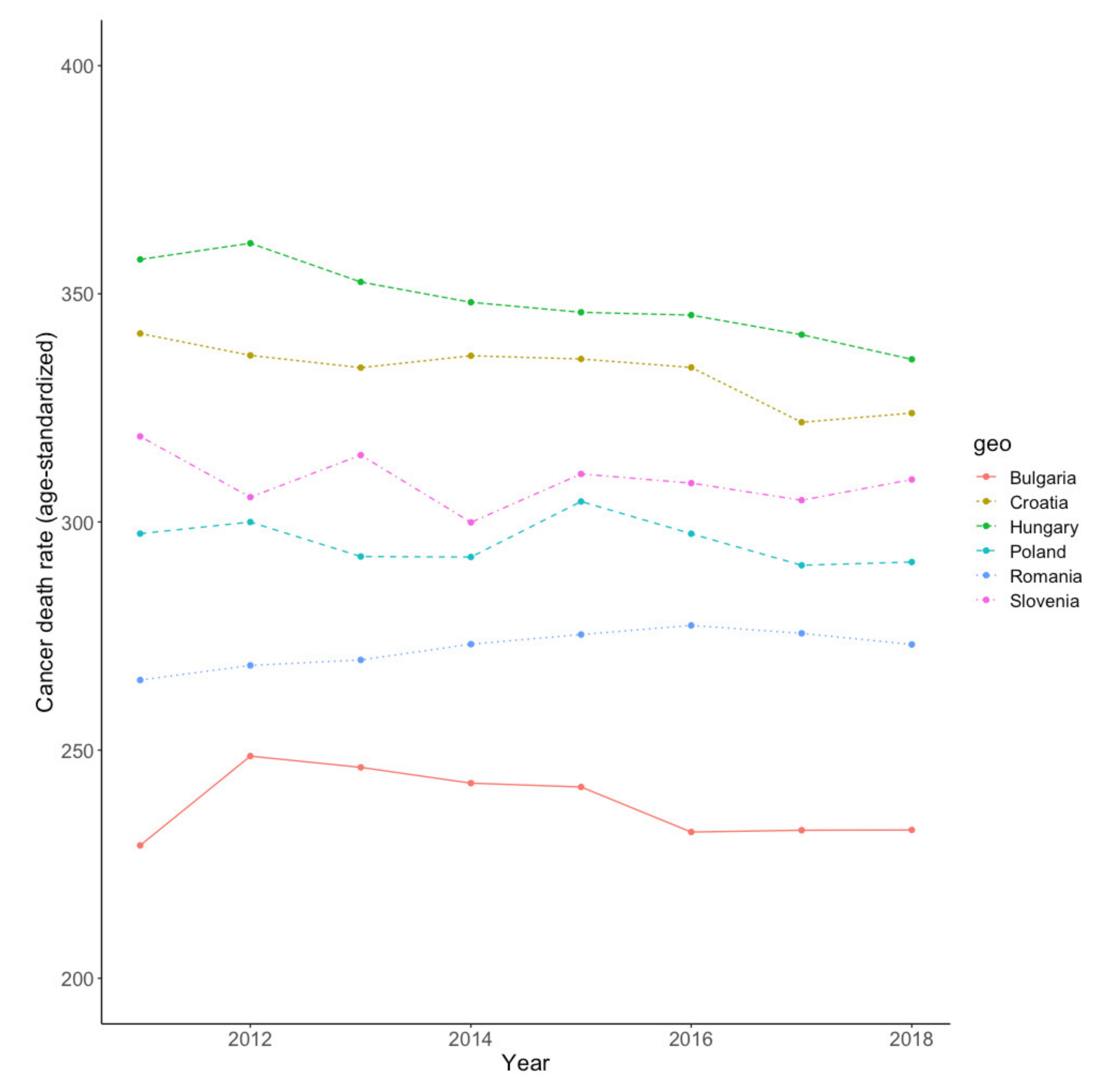 Biology 11 00857 g003