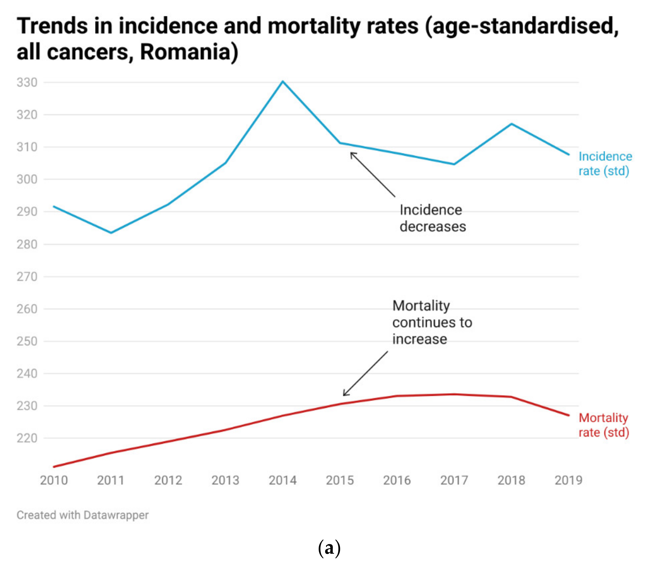 Biology 11 00857 g004a