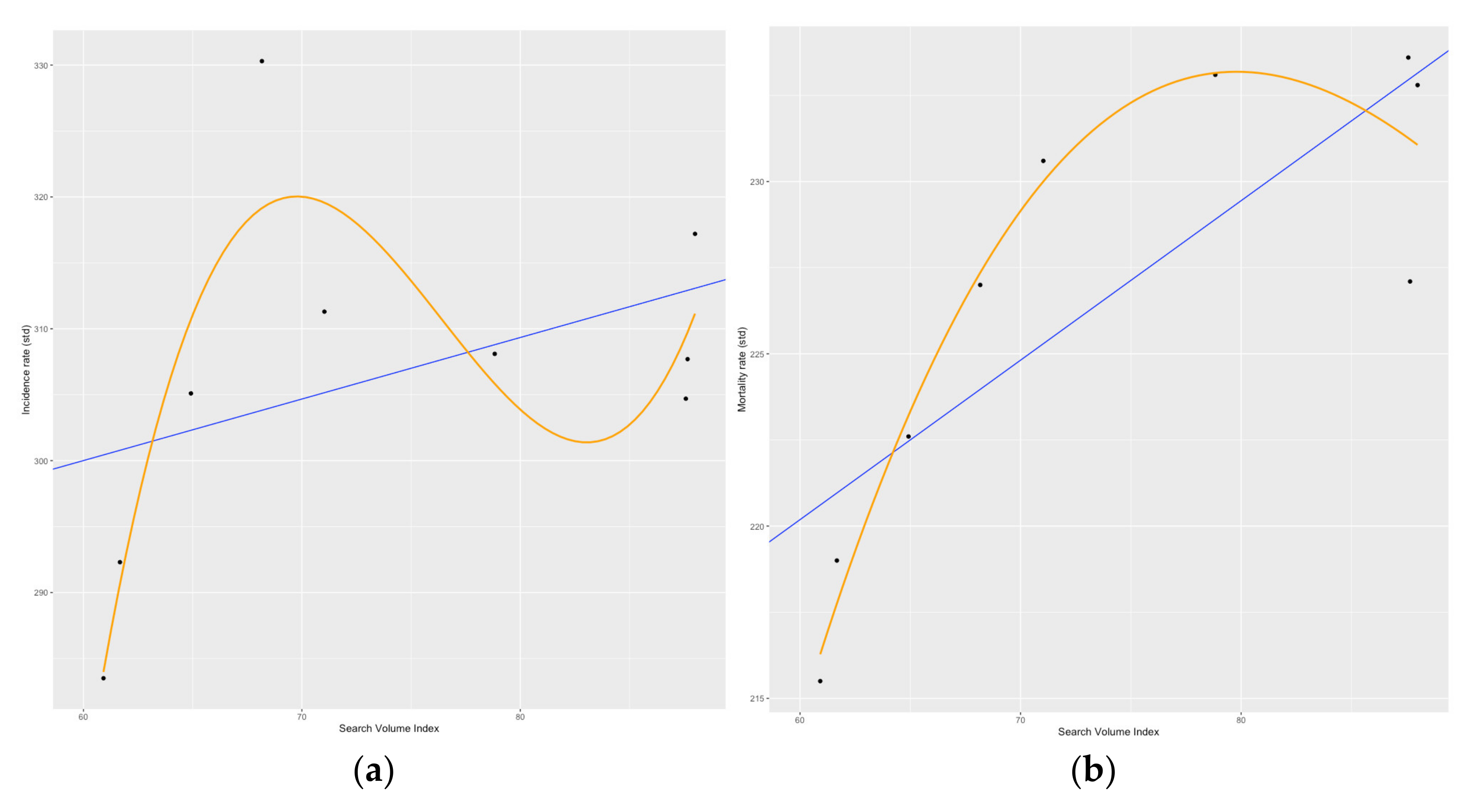Biology 11 00857 g006