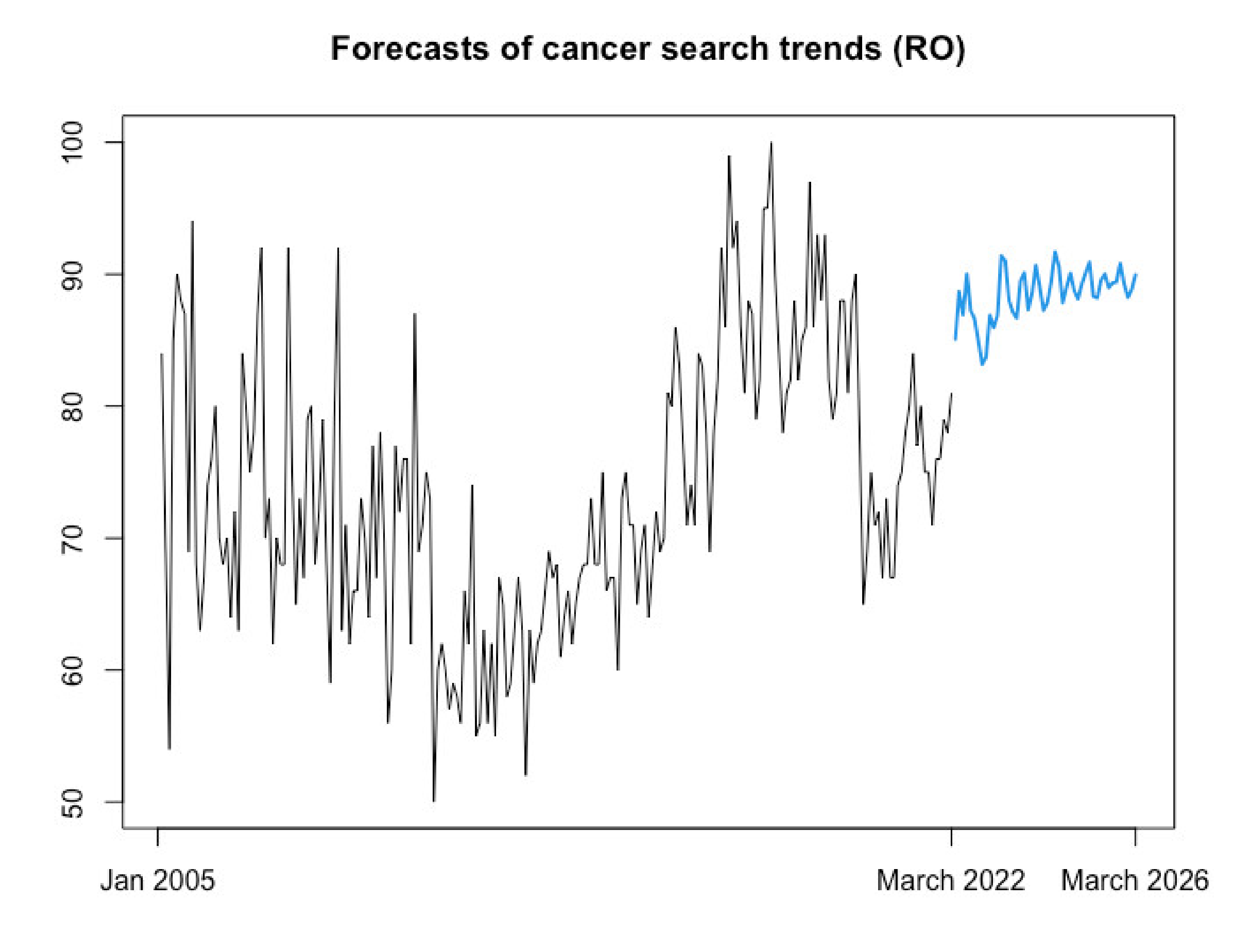 Biology 11 00857 g007