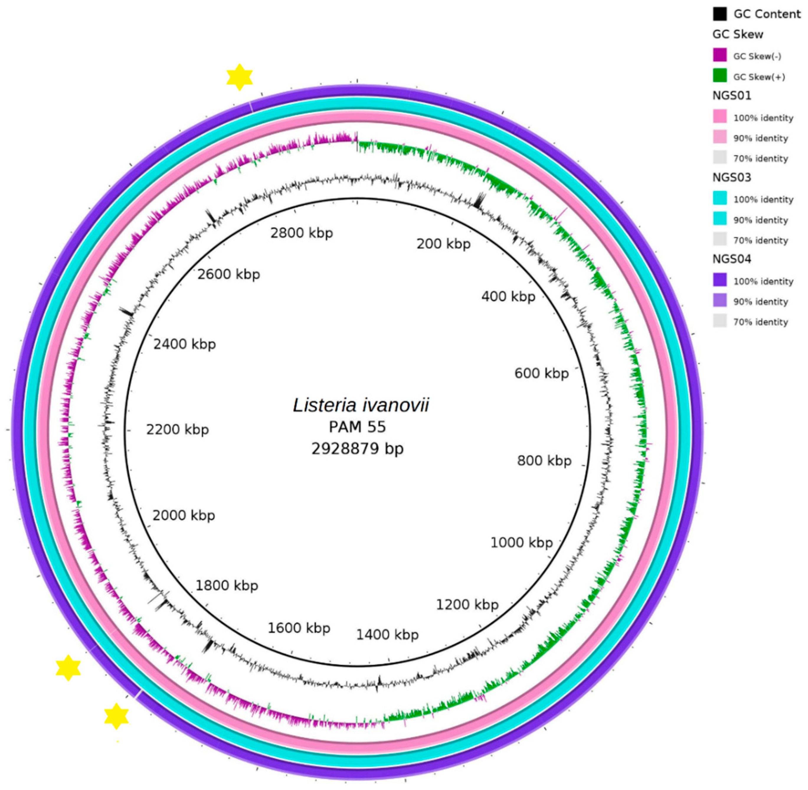 Biology 11 00871 g004 Biology 11 00871 g004