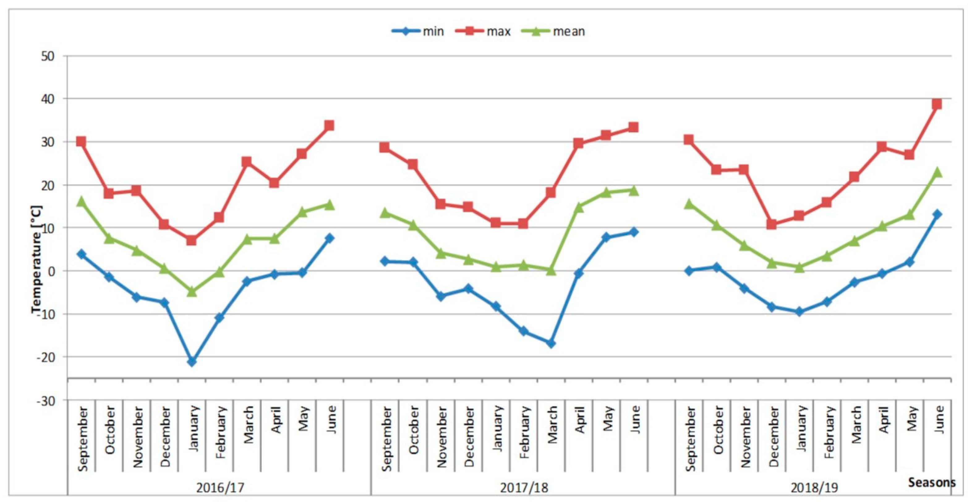 Biology 11 00873 g005 Biology 11 00873 g005