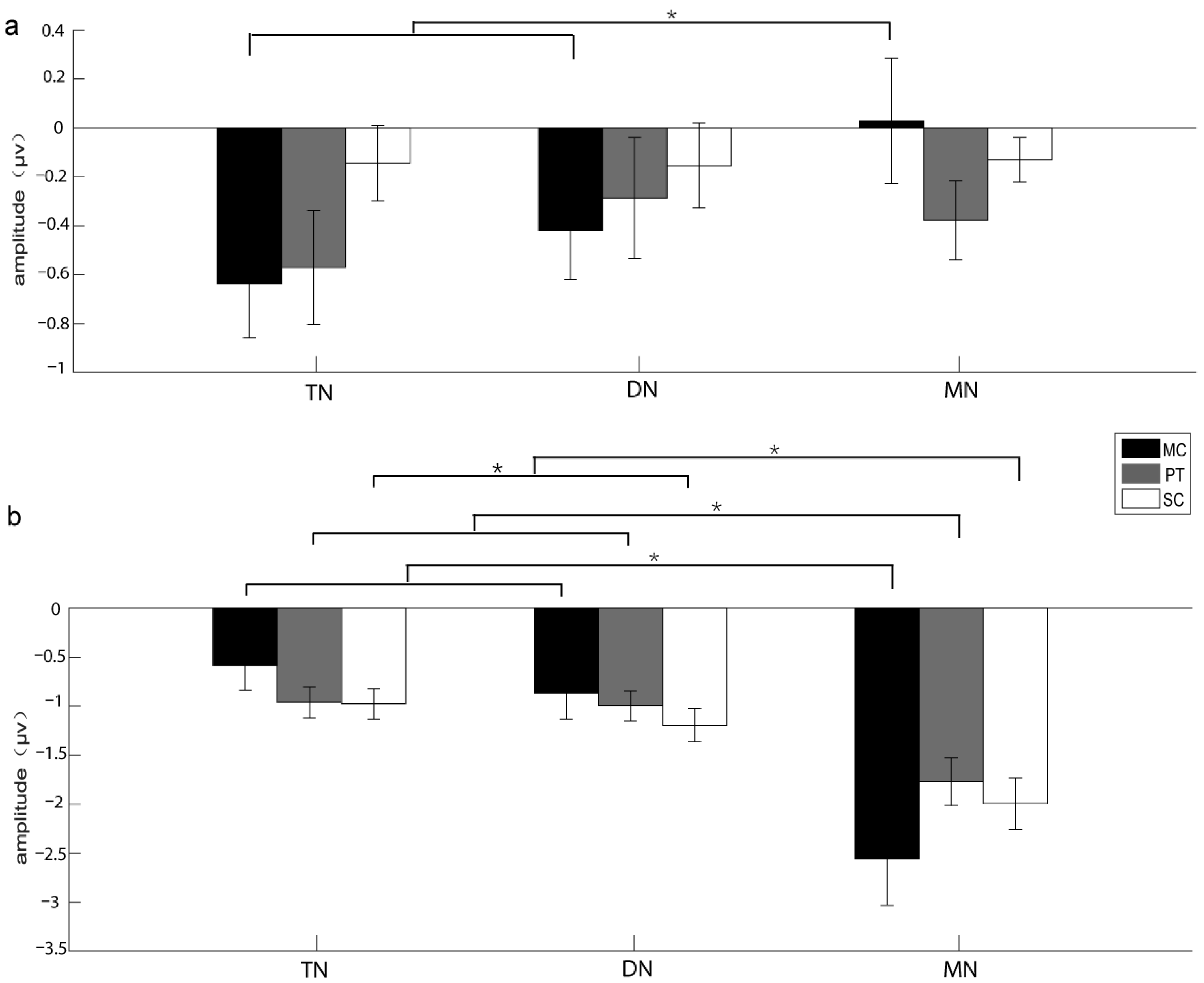 Biology 11 00879 g003