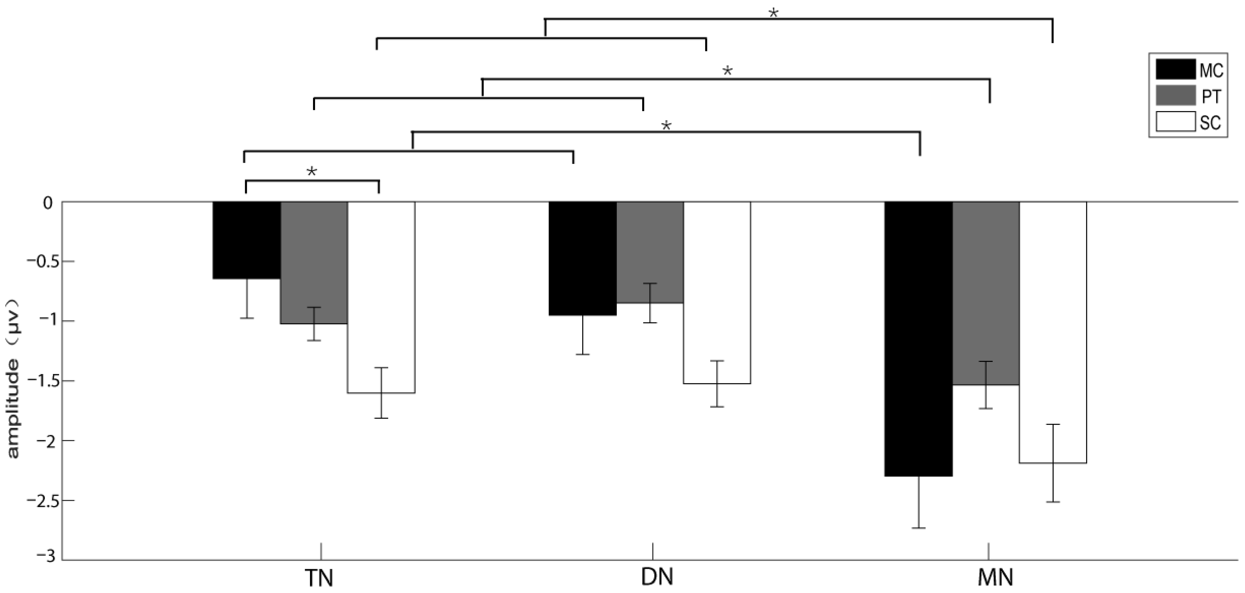 Biology 11 00879 g004