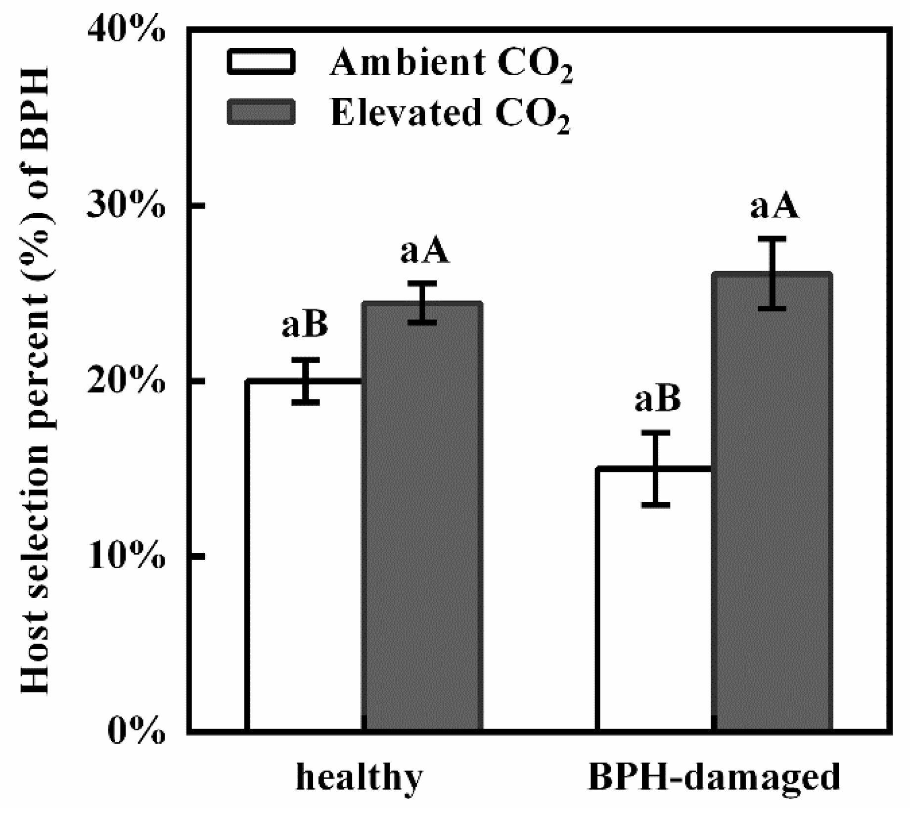 Biology 11 00882 g001