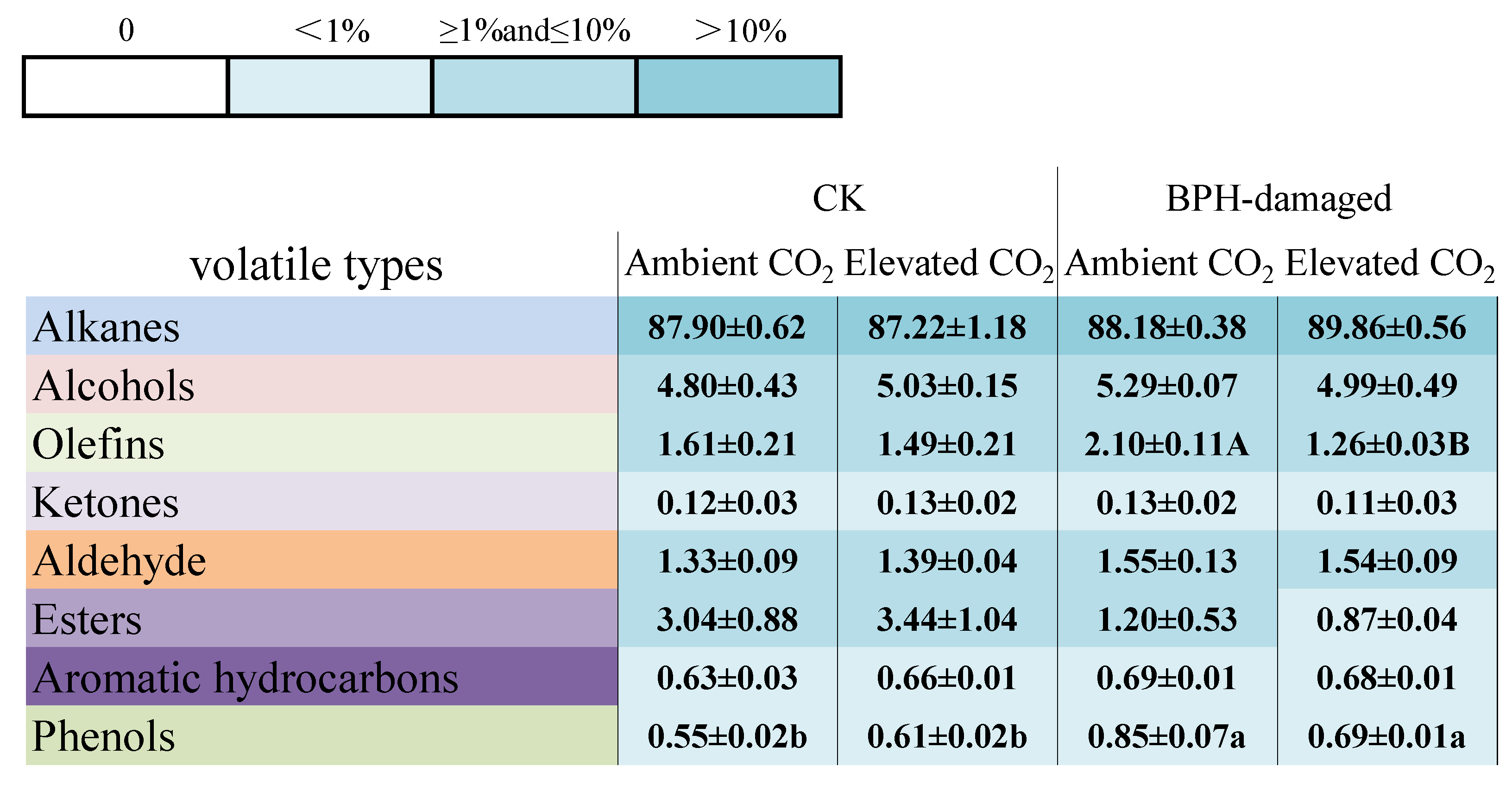 Biology 11 00882 g003
