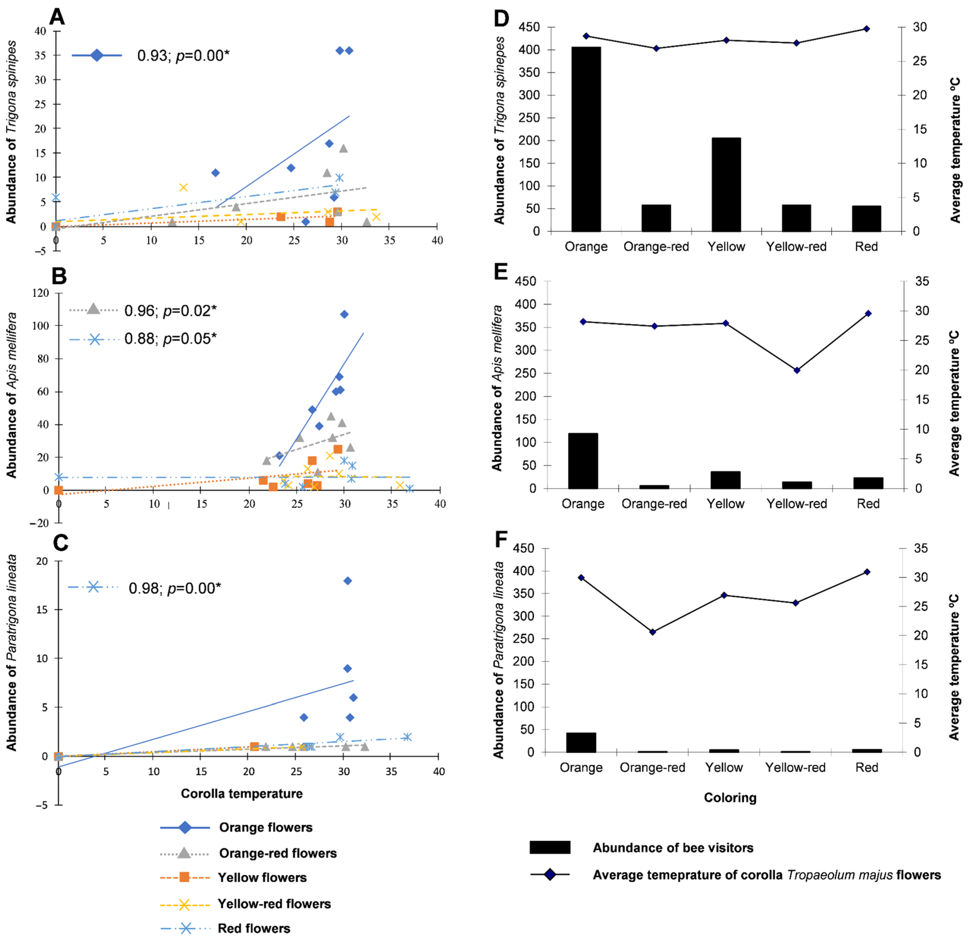 Biology 11 00887 g003