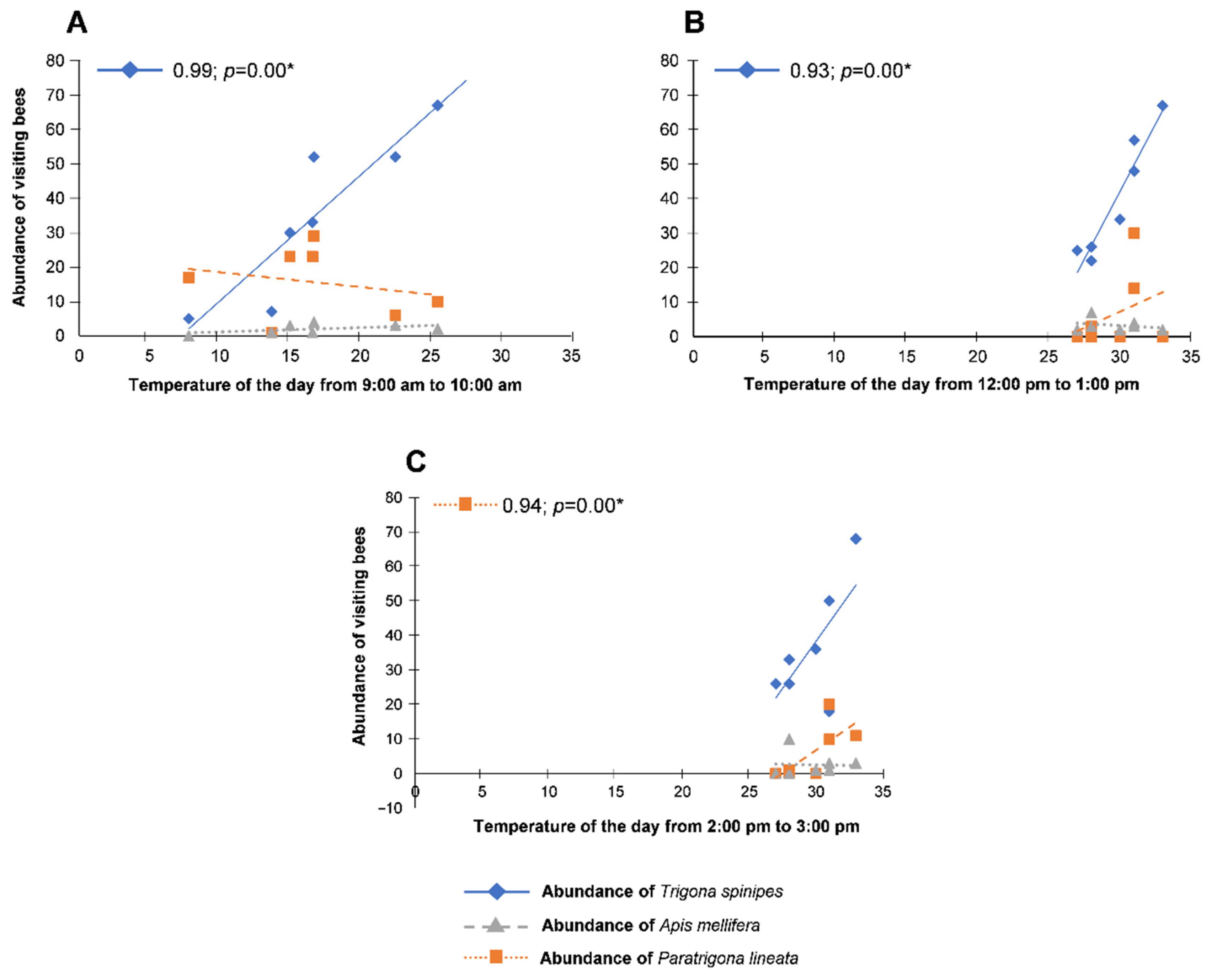 Biology 11 00887 g004