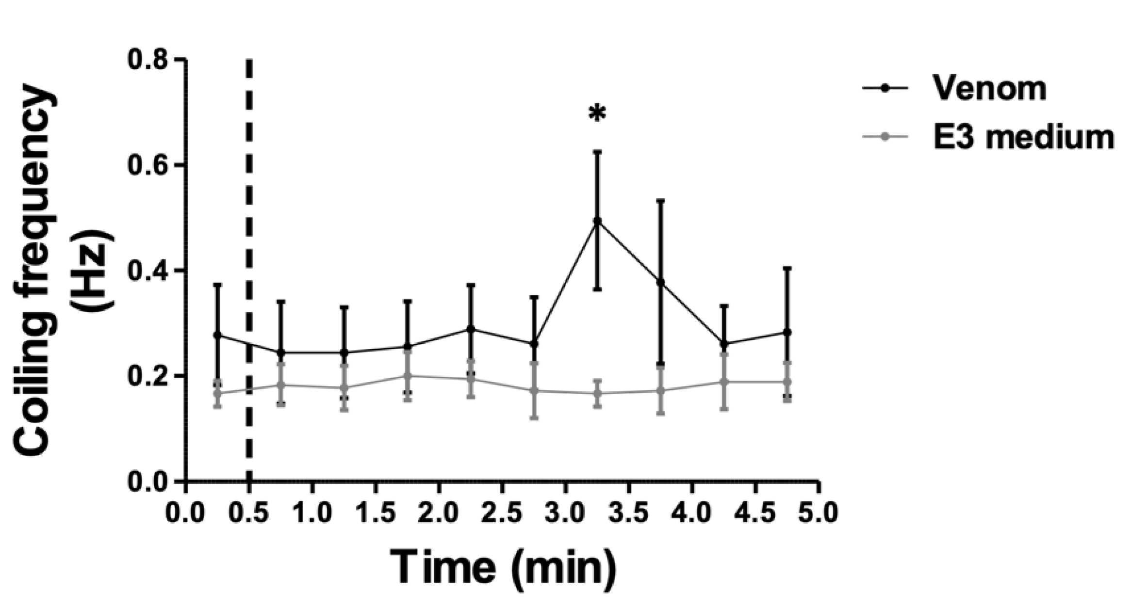 Biology 11 00888 g003