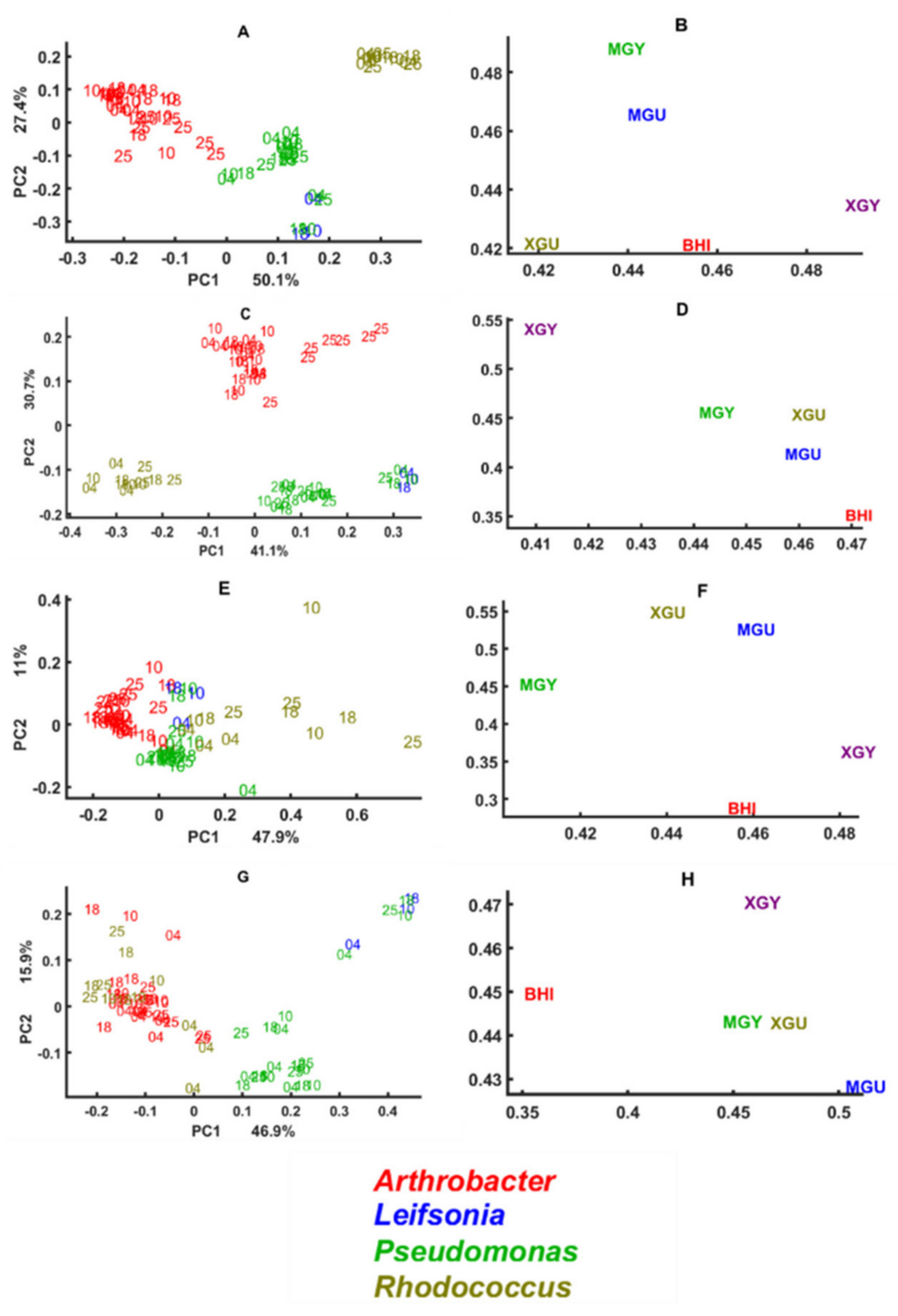 Biology 11 00890 g003 Biology 11 00890 g003