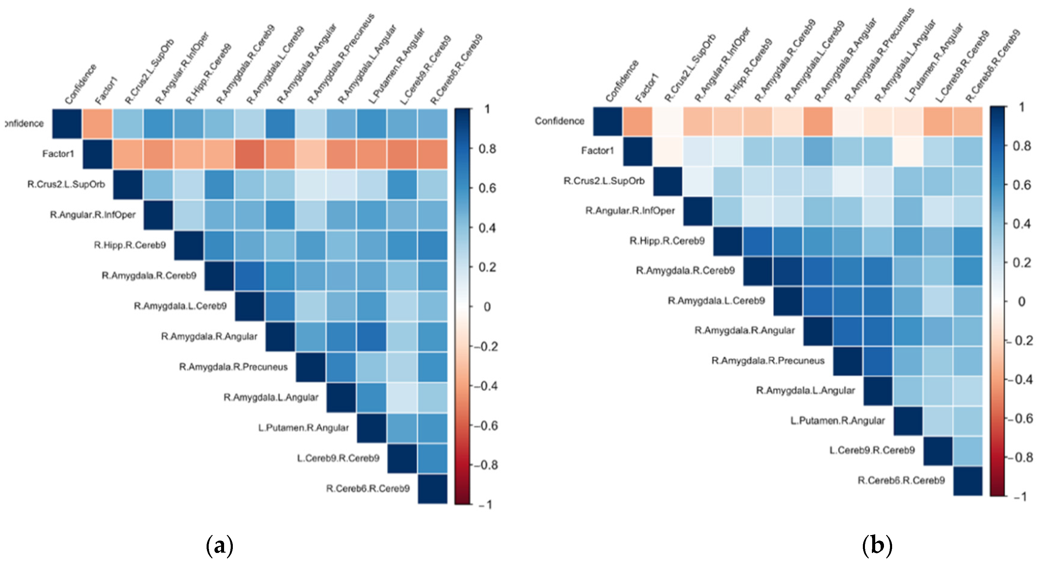 Biology 11 00896 g003
