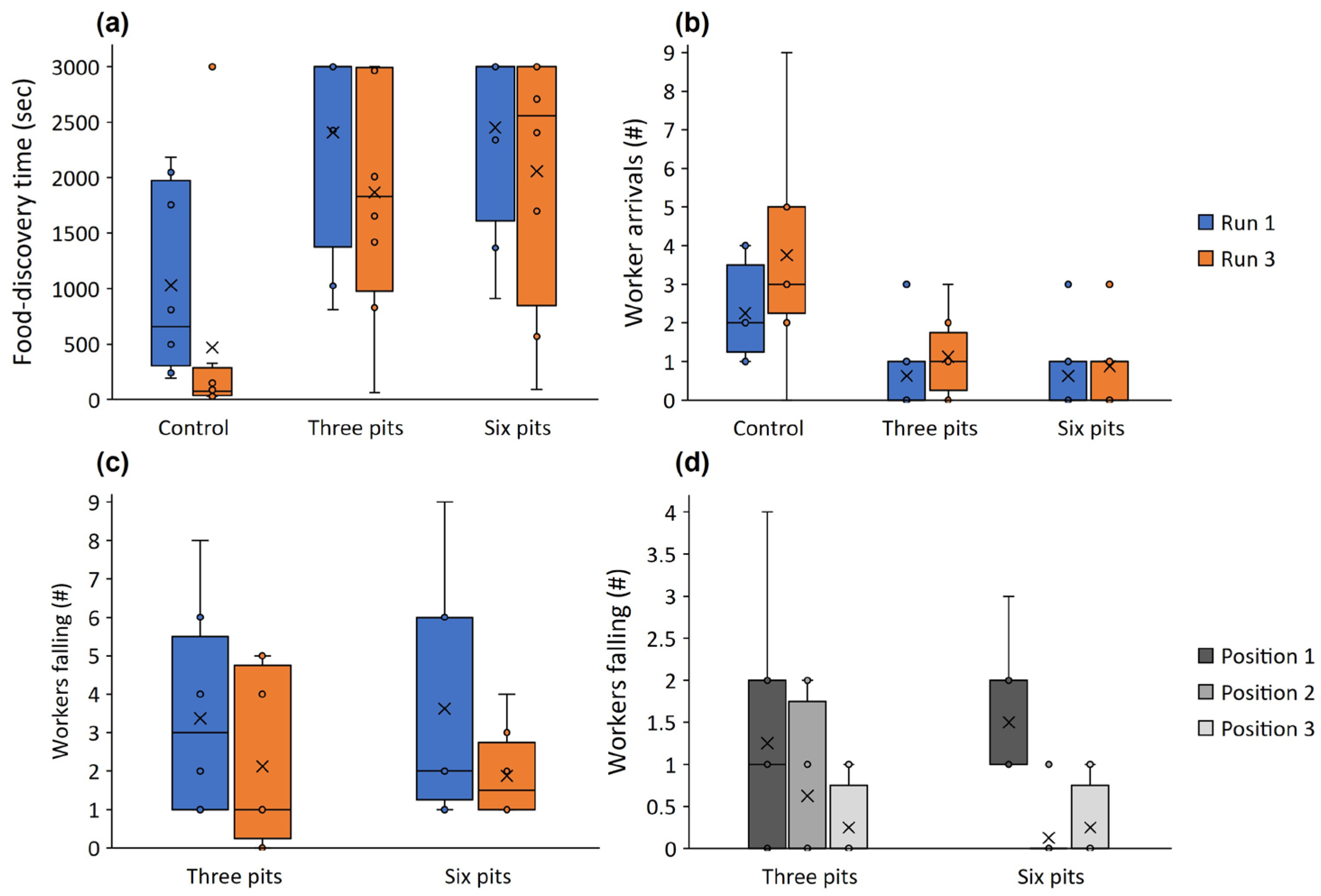 Biology 11 00897 g002 Biology 11 00897 g002