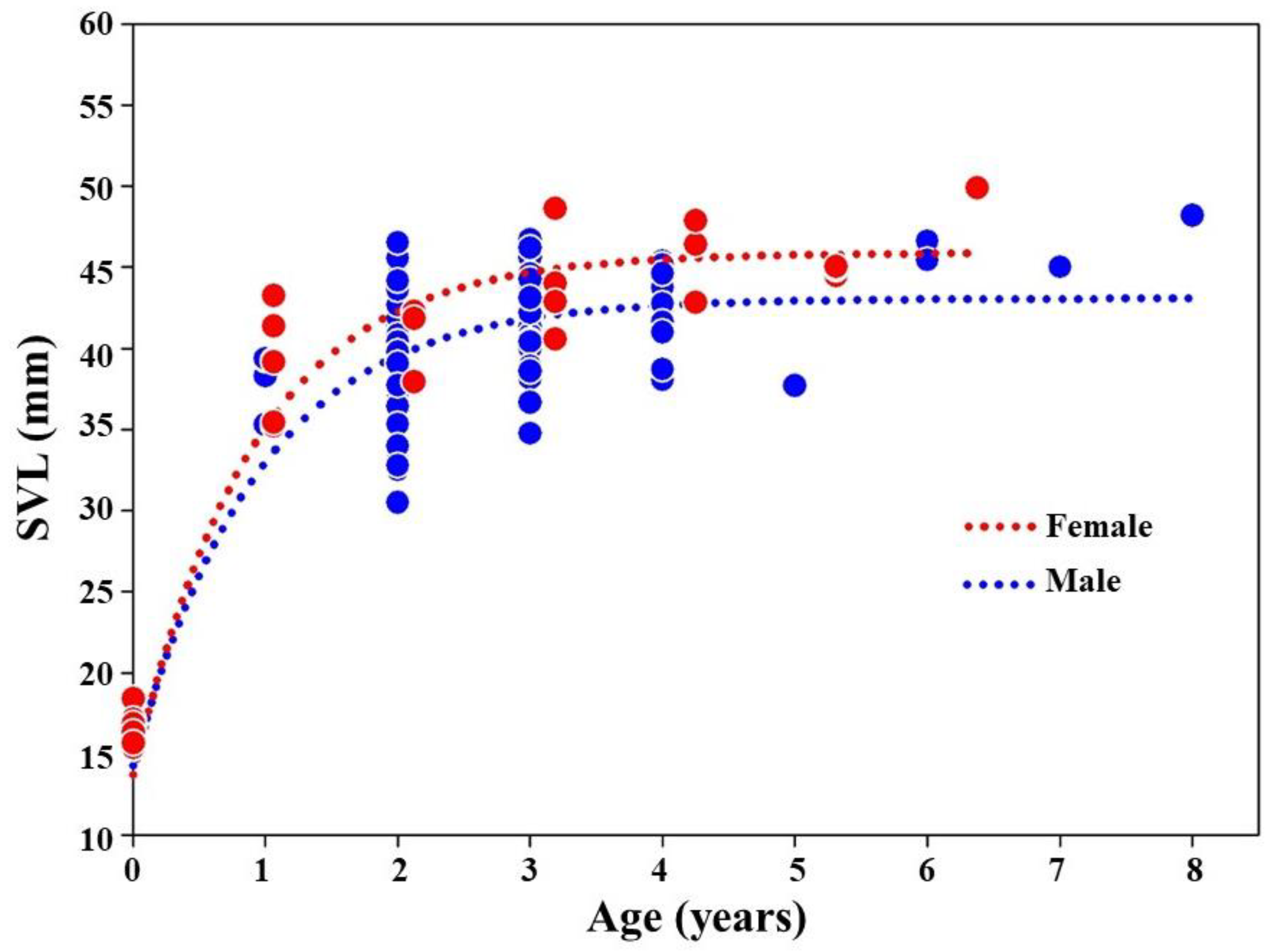 Biology 11 00898 g004 Biology 11 00898 g004