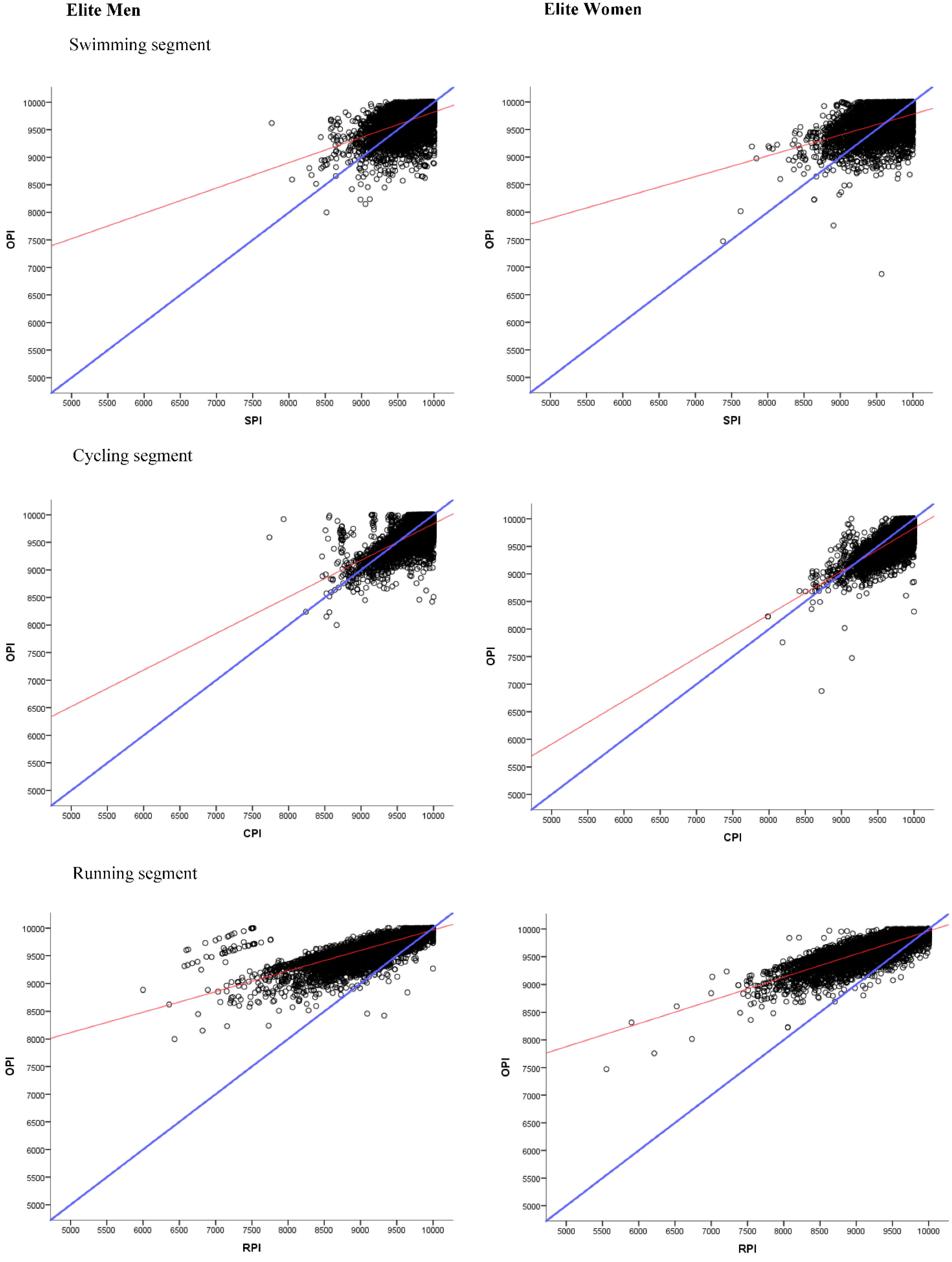 Biology 11 00902 g001