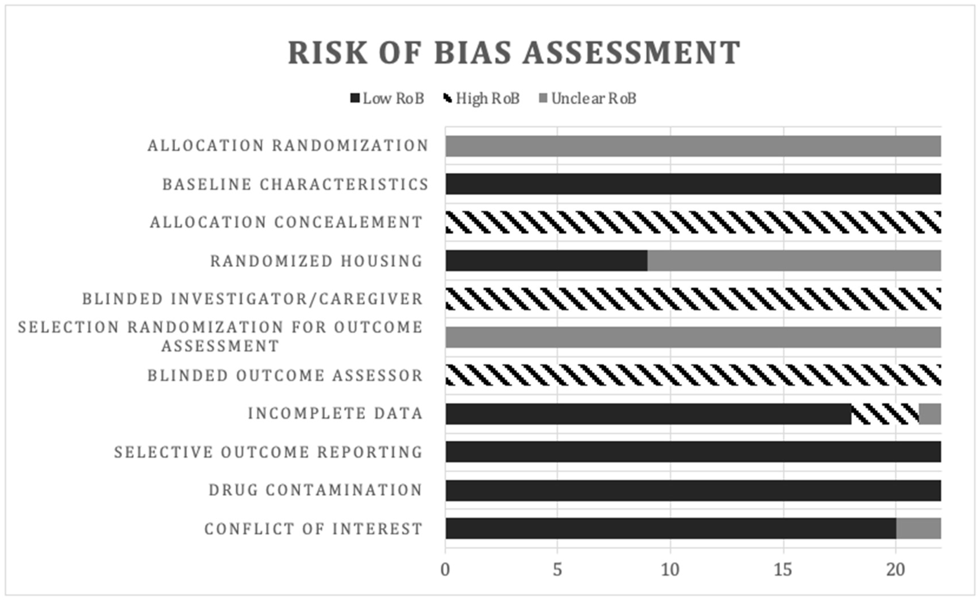 Biology 11 00919 g004