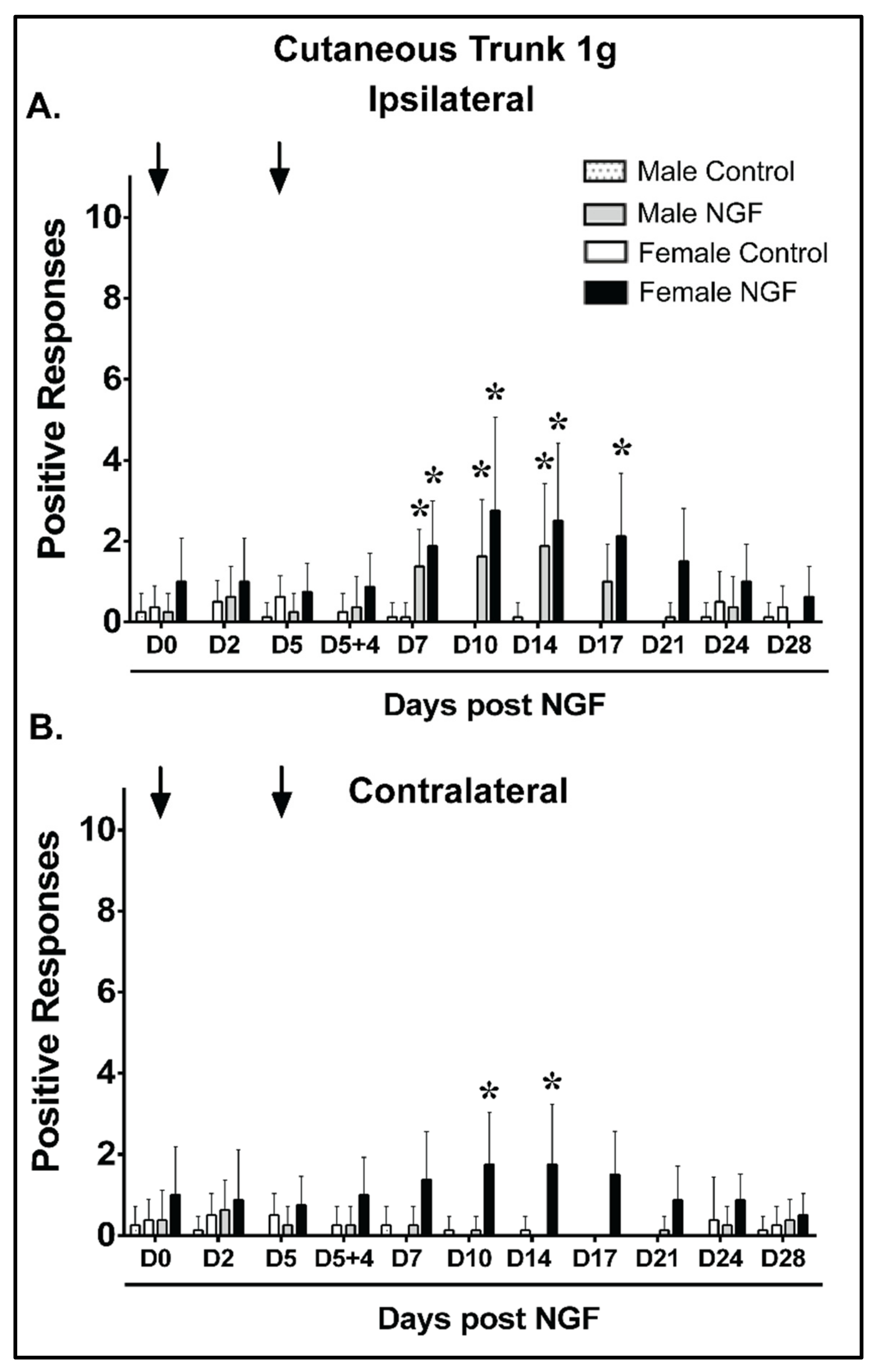 Biology 11 00924 g002