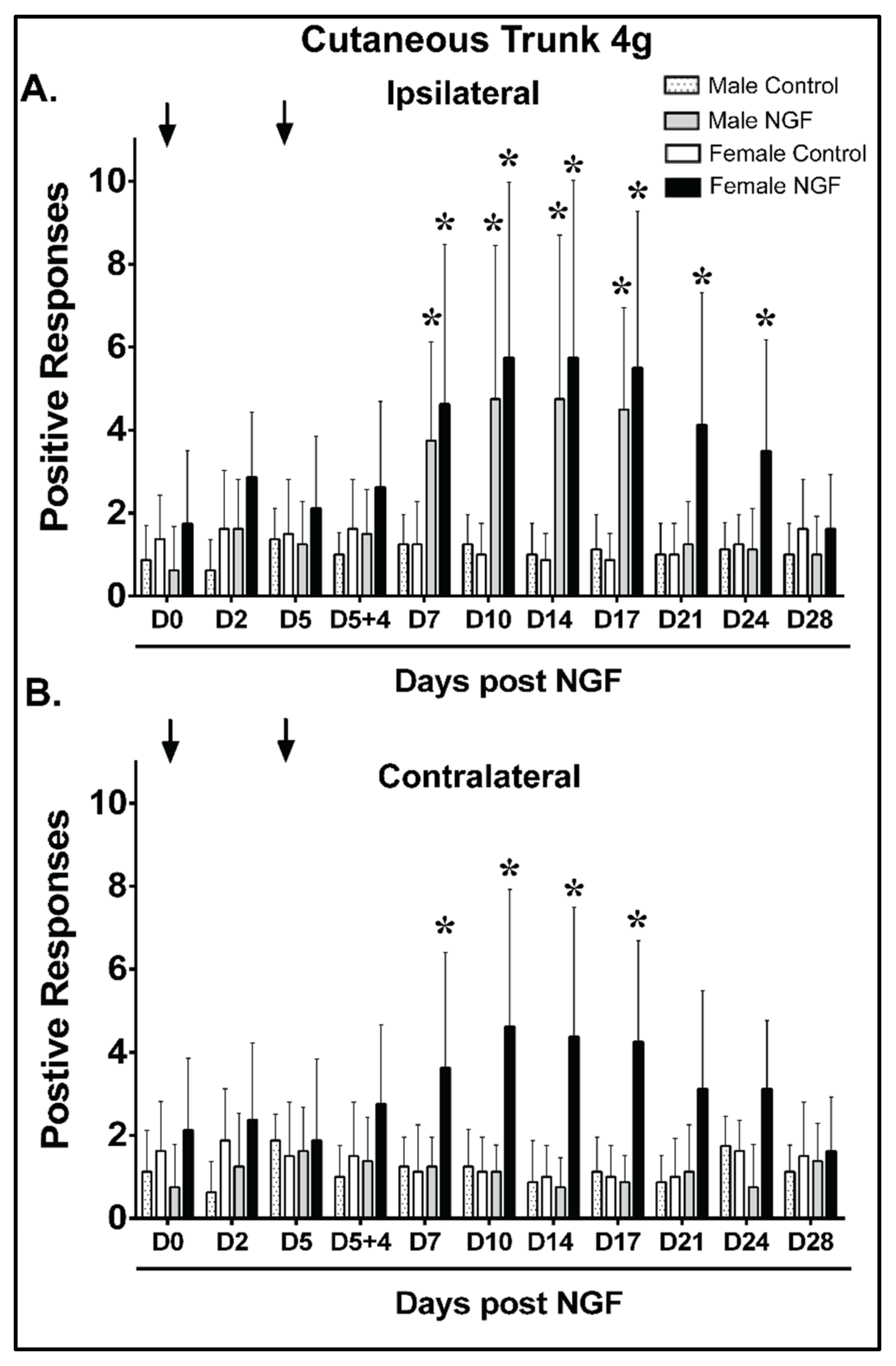 Biology 11 00924 g003
