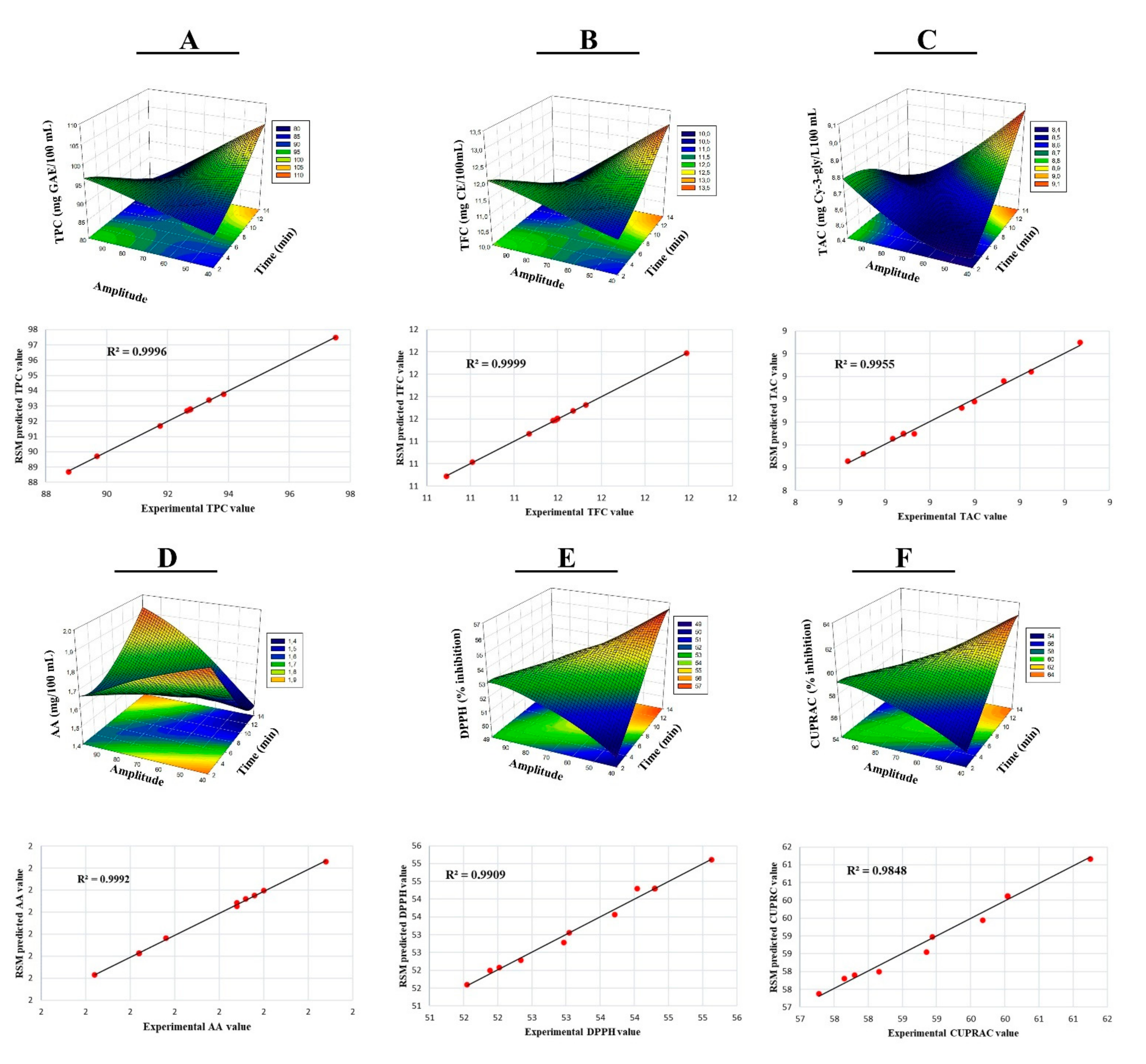 Biology 11 00926 g001