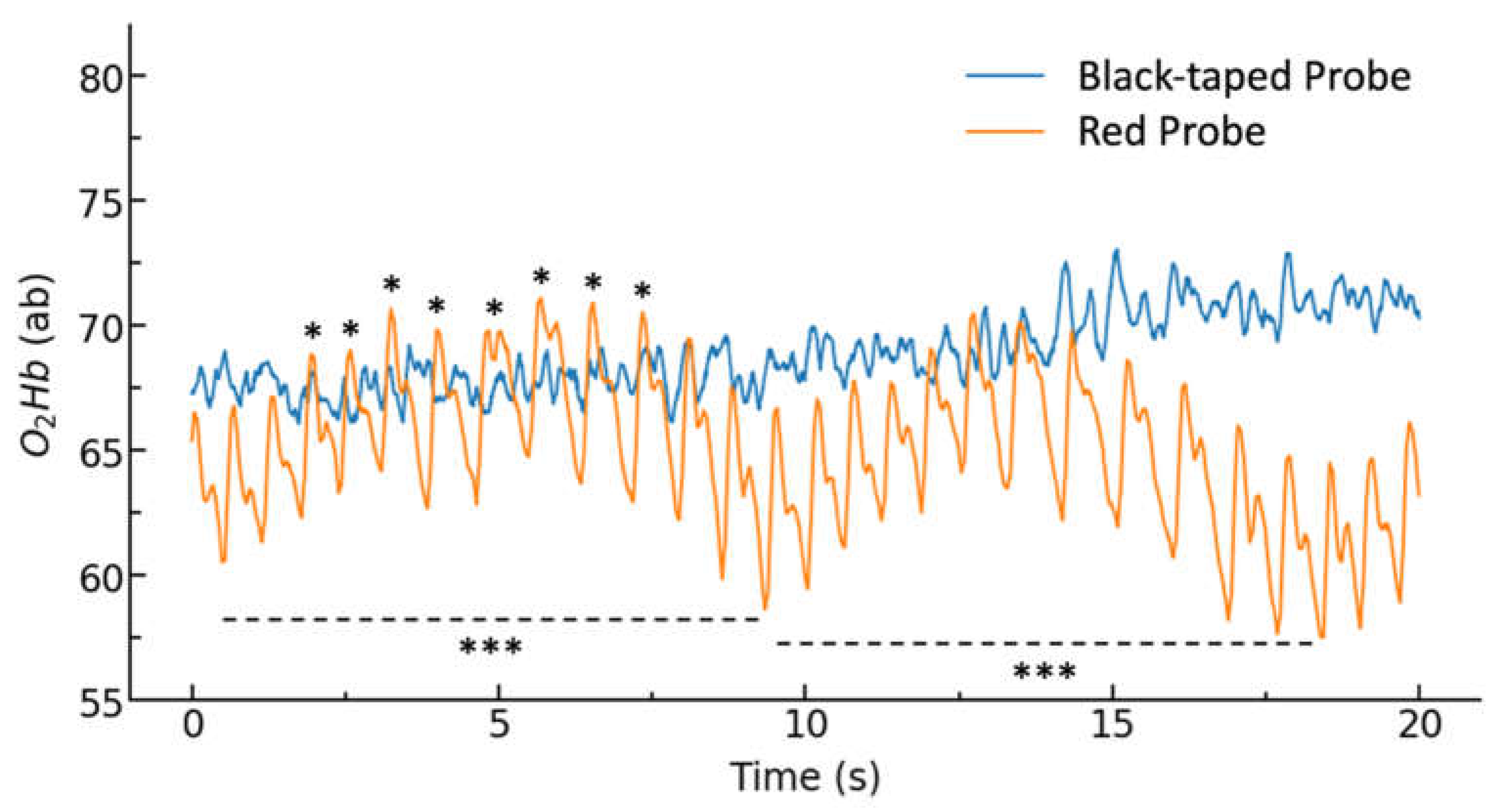 Biology 11 00932 g006 Biology 11 00932 g006